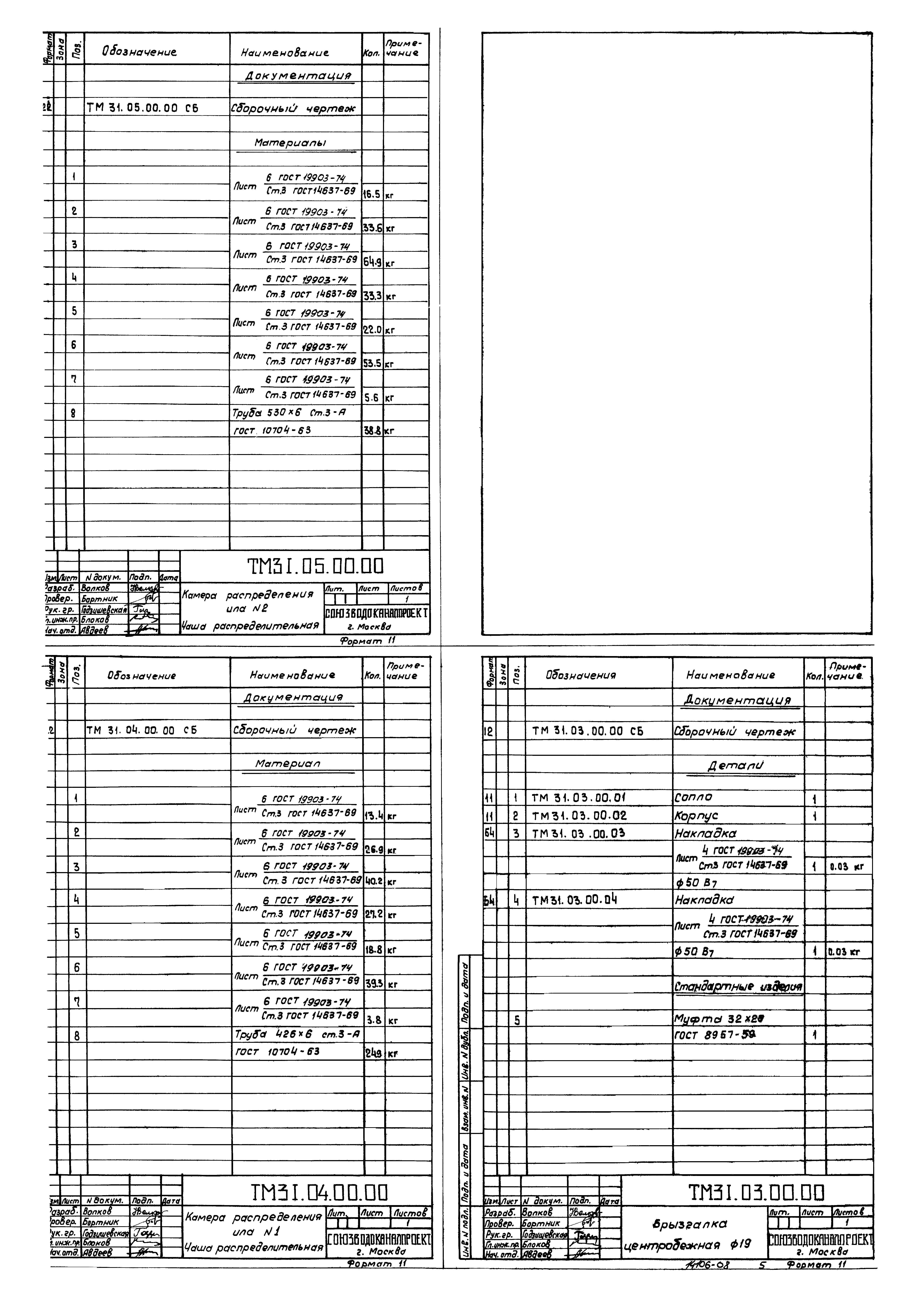 Типовой проект 902-2-268
