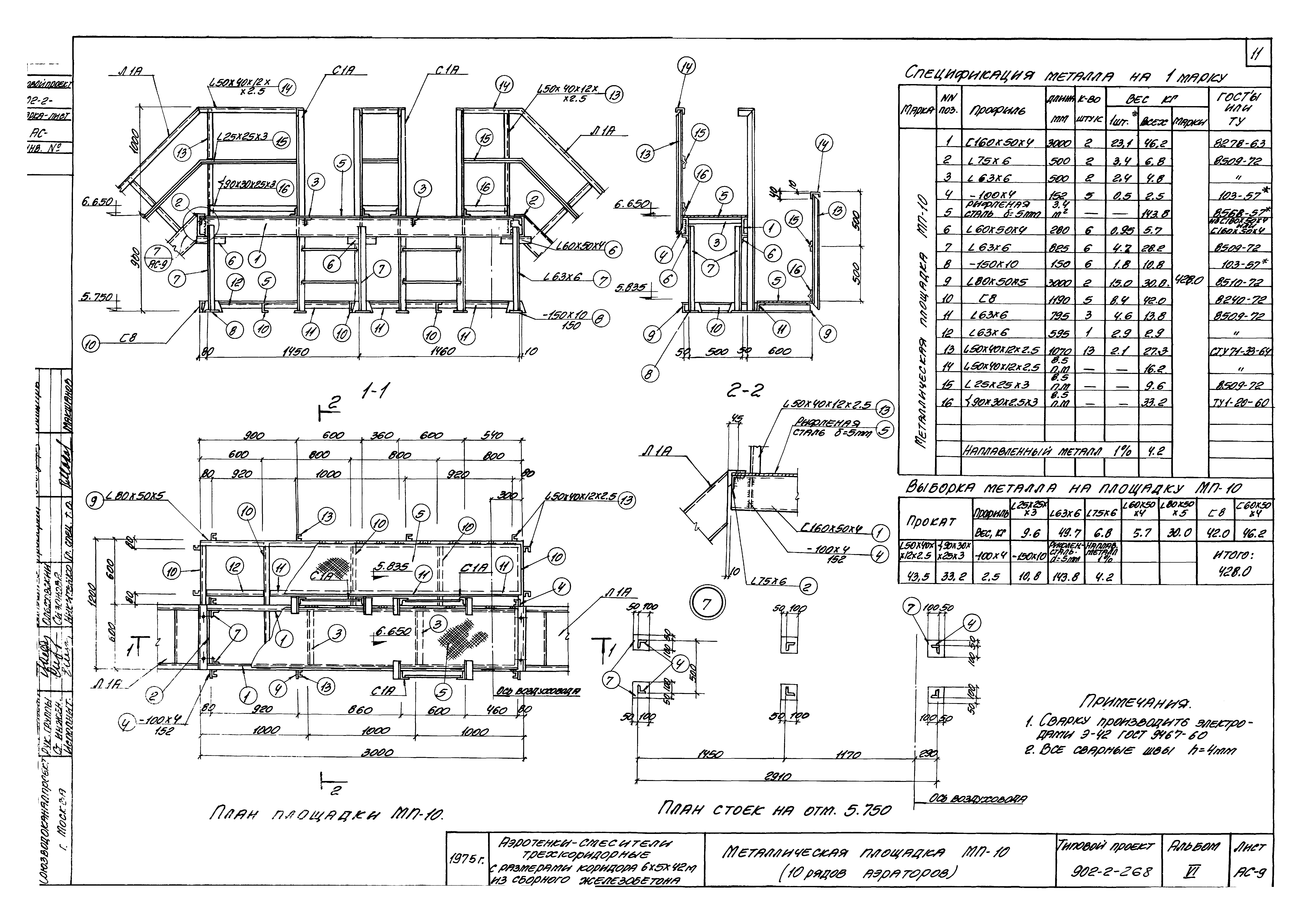 Типовой проект 902-2-268