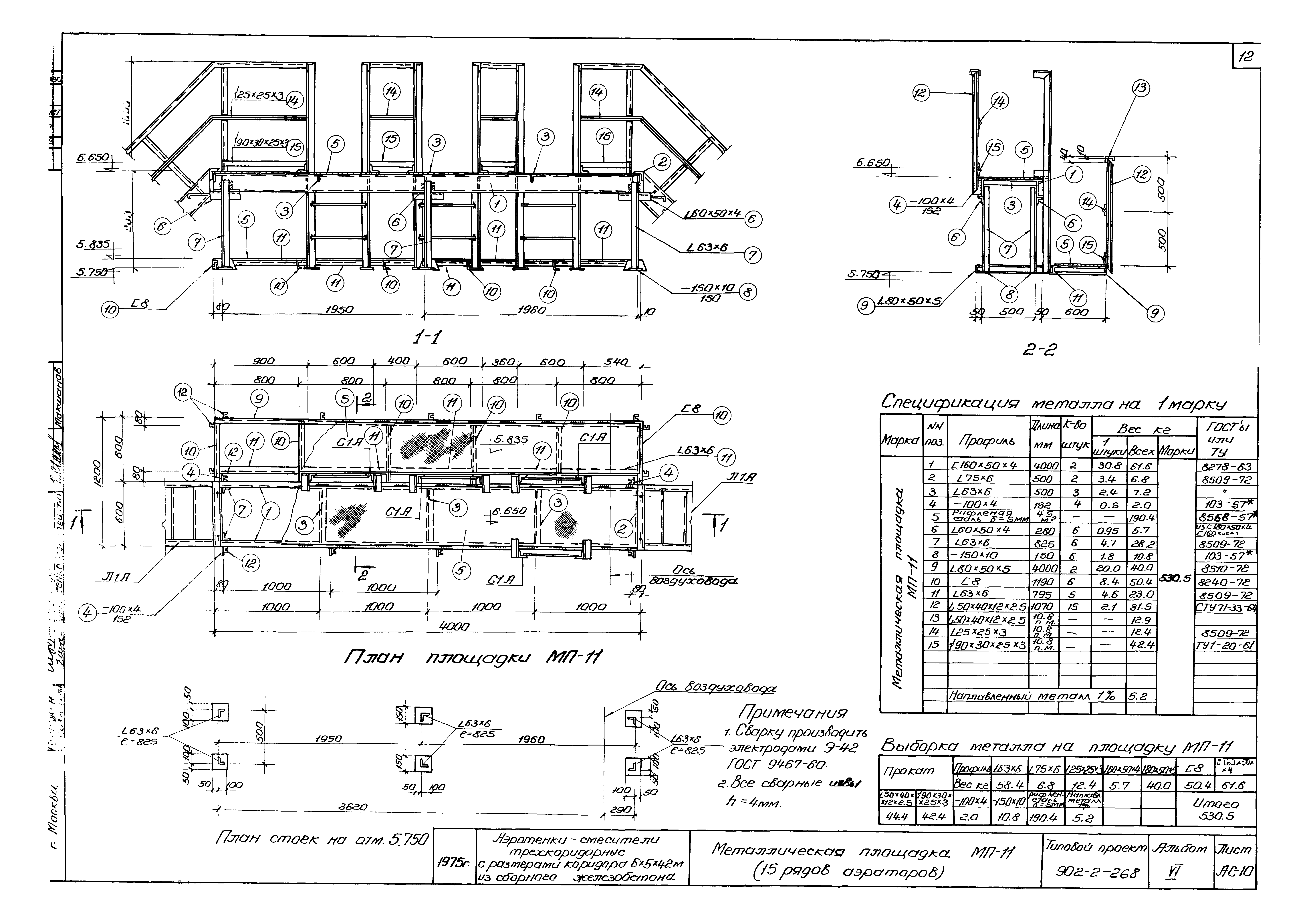 Типовой проект 902-2-268