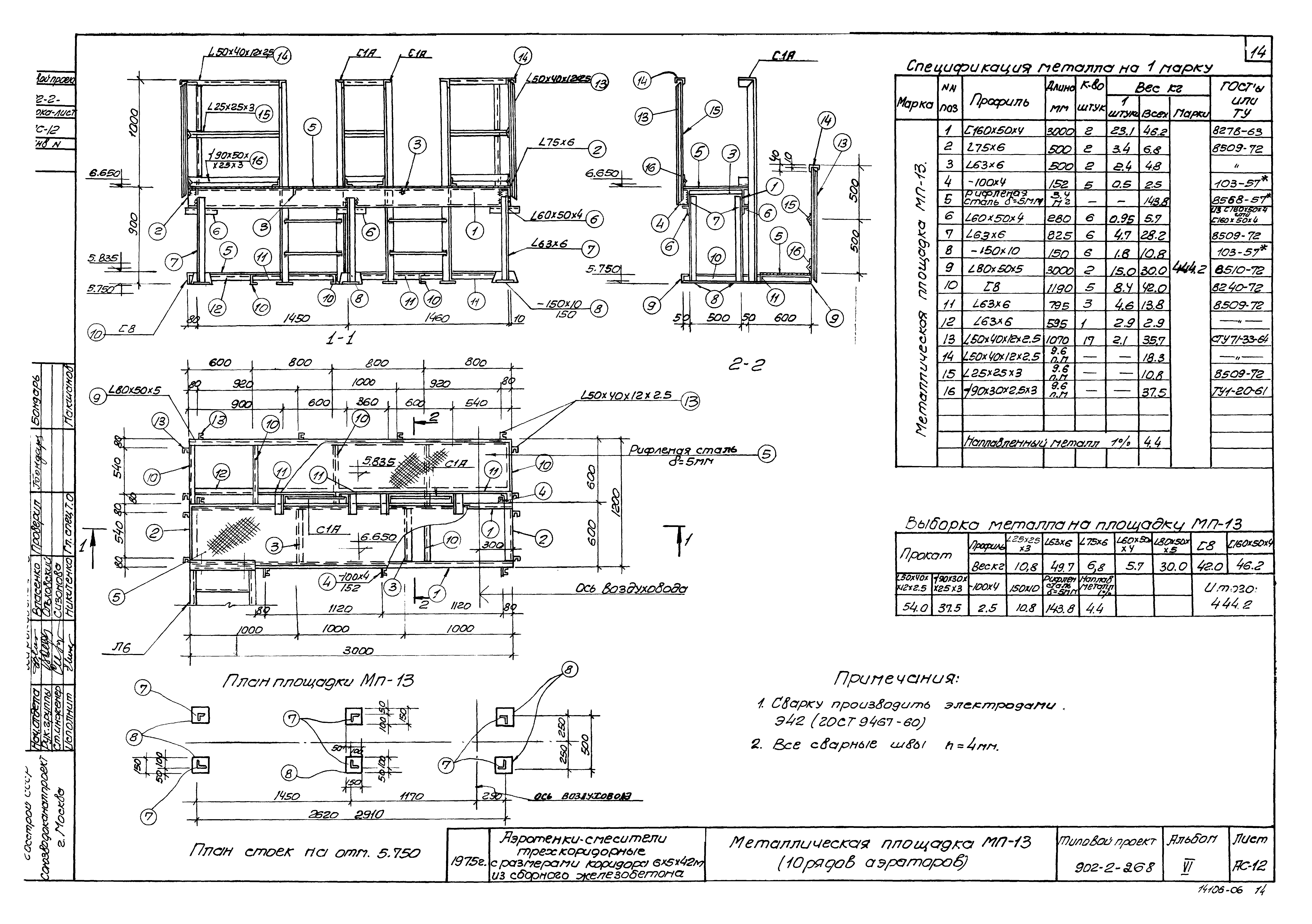 Типовой проект 902-2-268