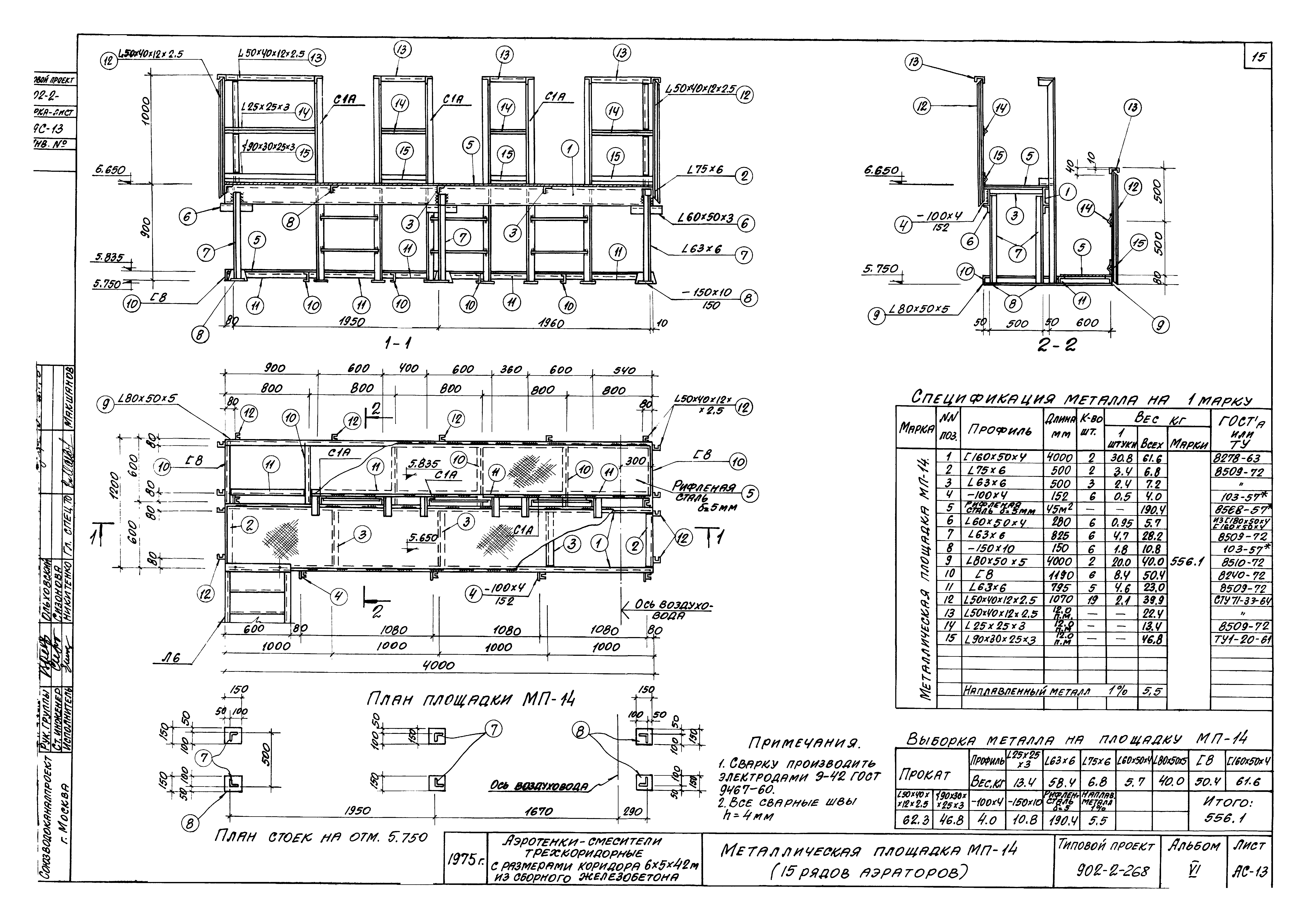 Типовой проект 902-2-268