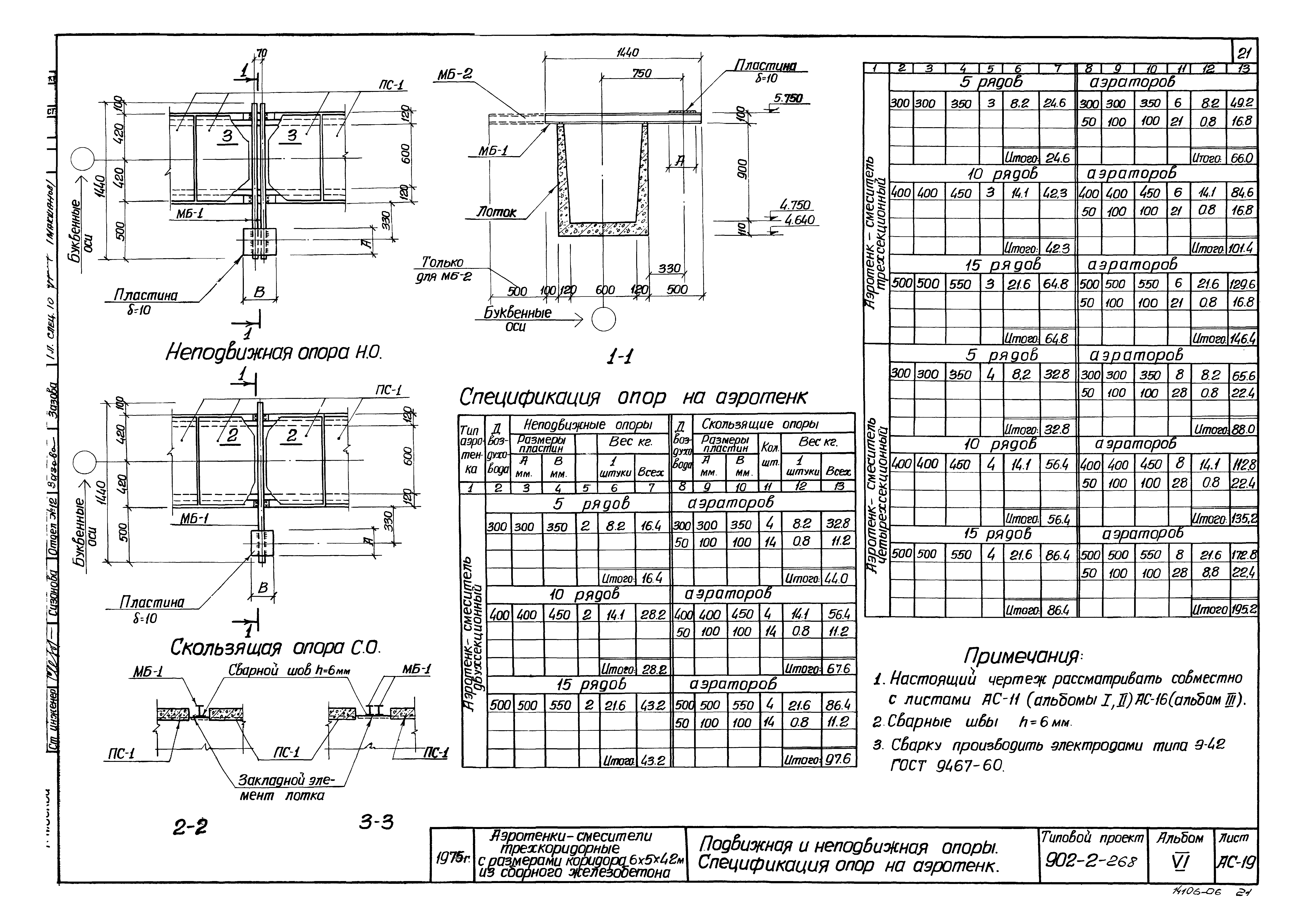 Типовой проект 902-2-268