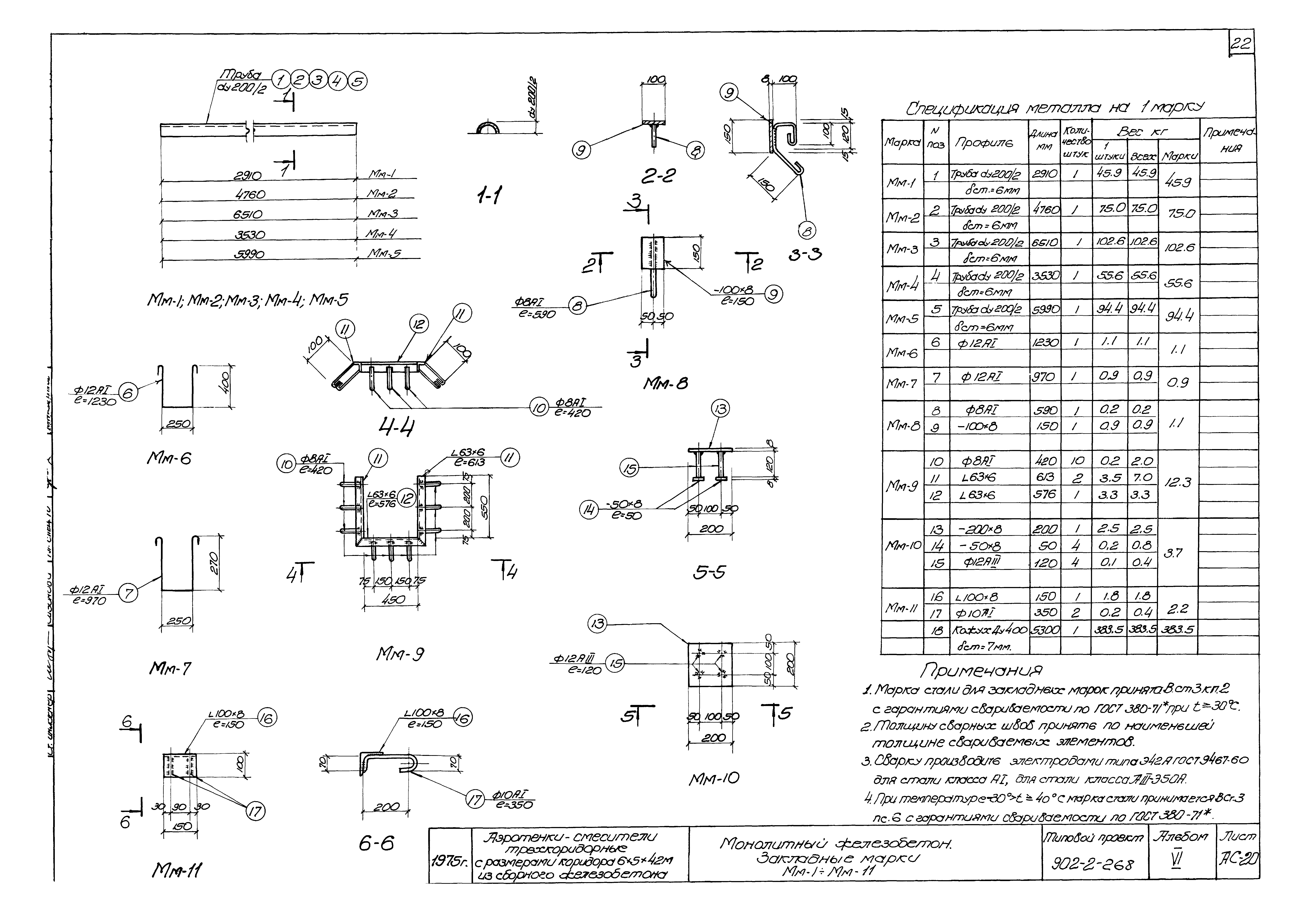 Типовой проект 902-2-268