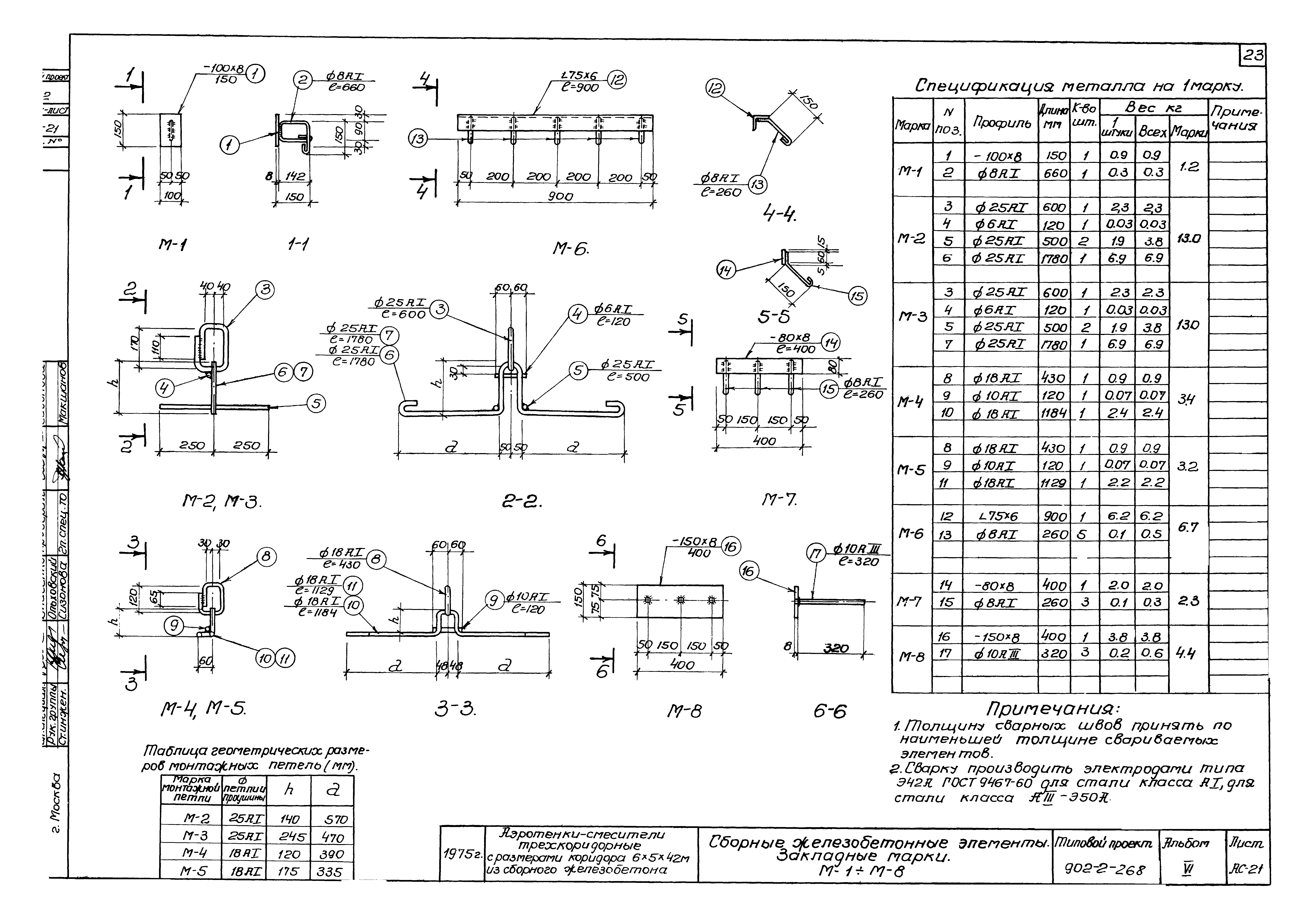 Типовой проект 902-2-268