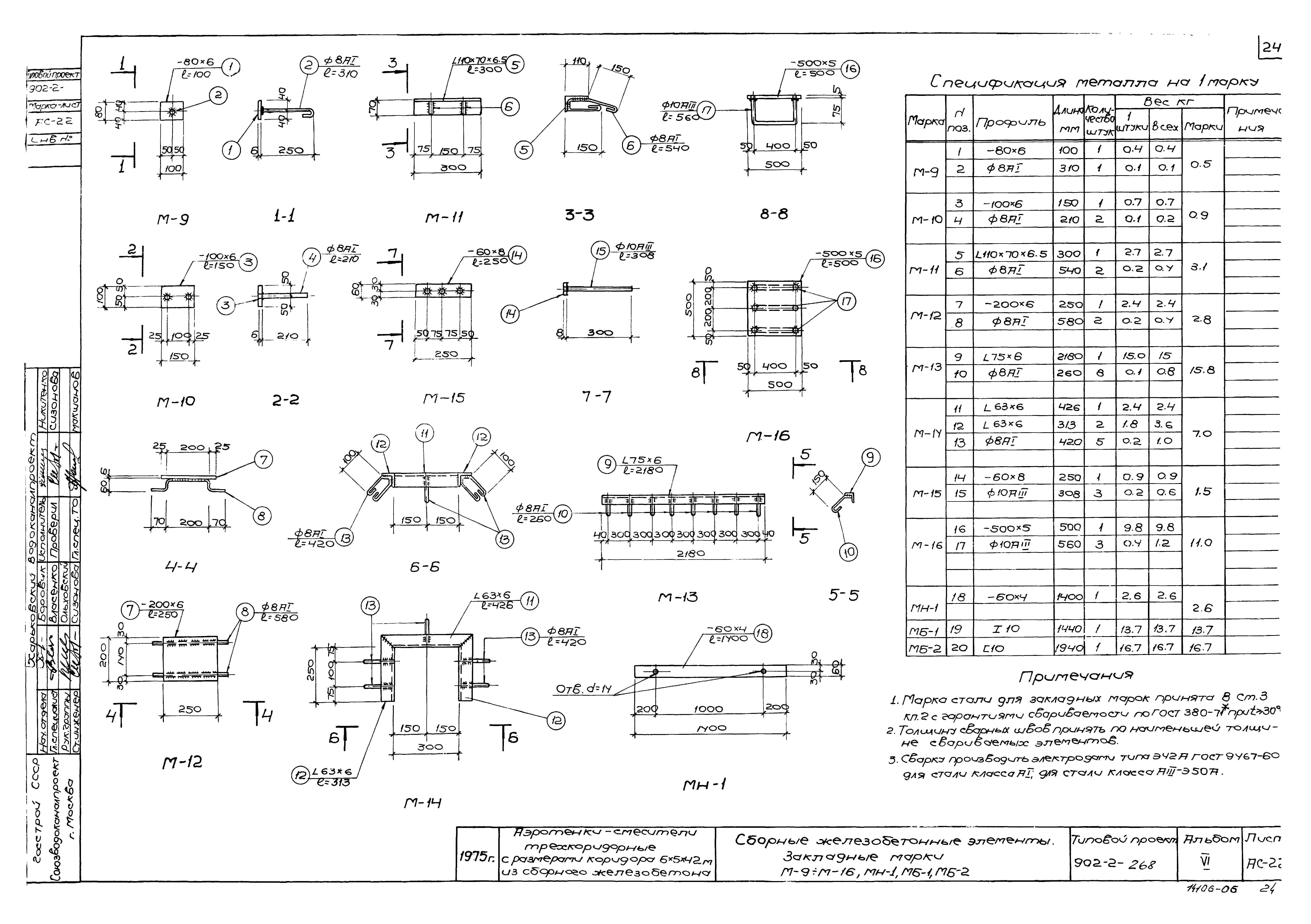 Типовой проект 902-2-268
