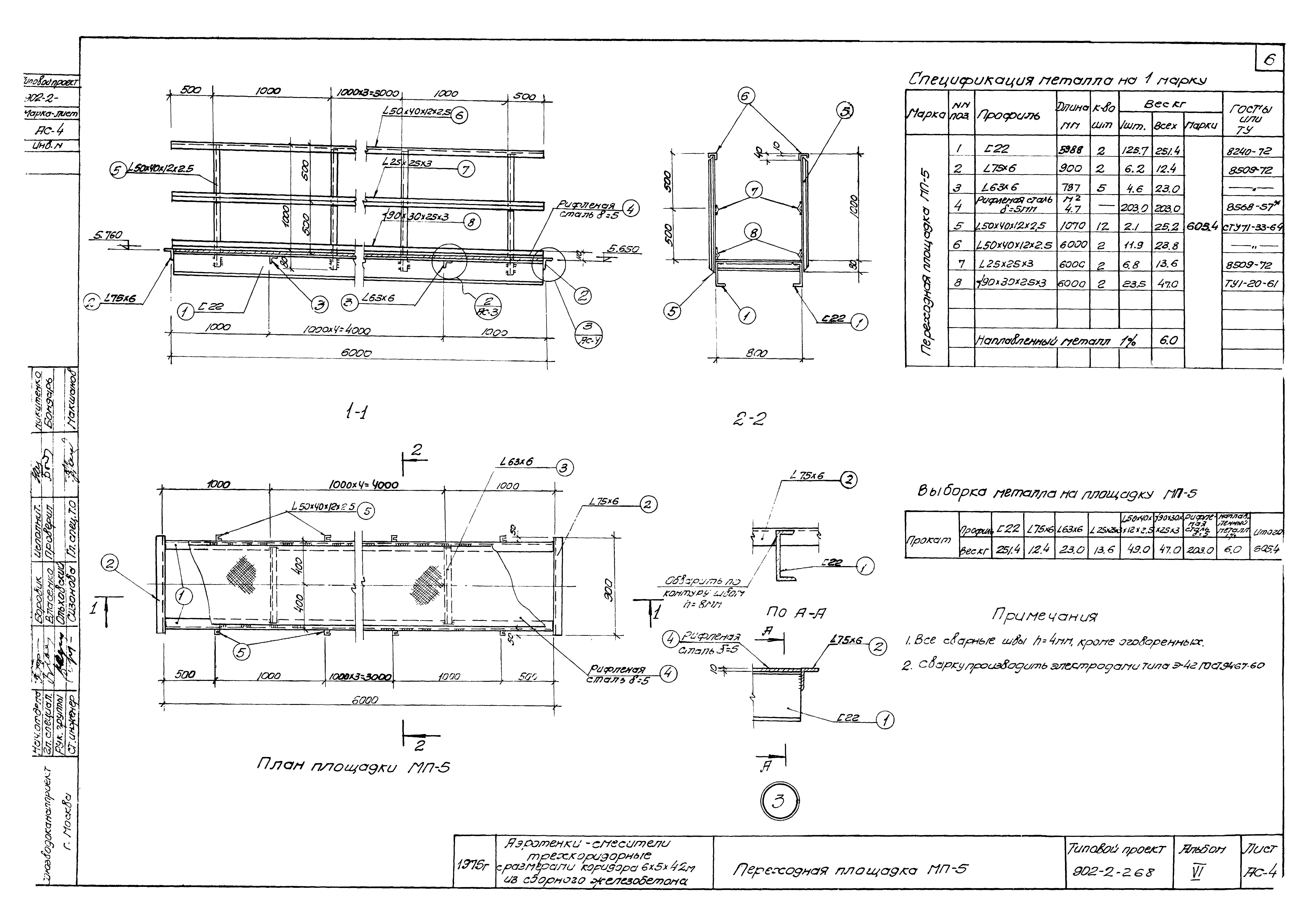 Типовой проект 902-2-268