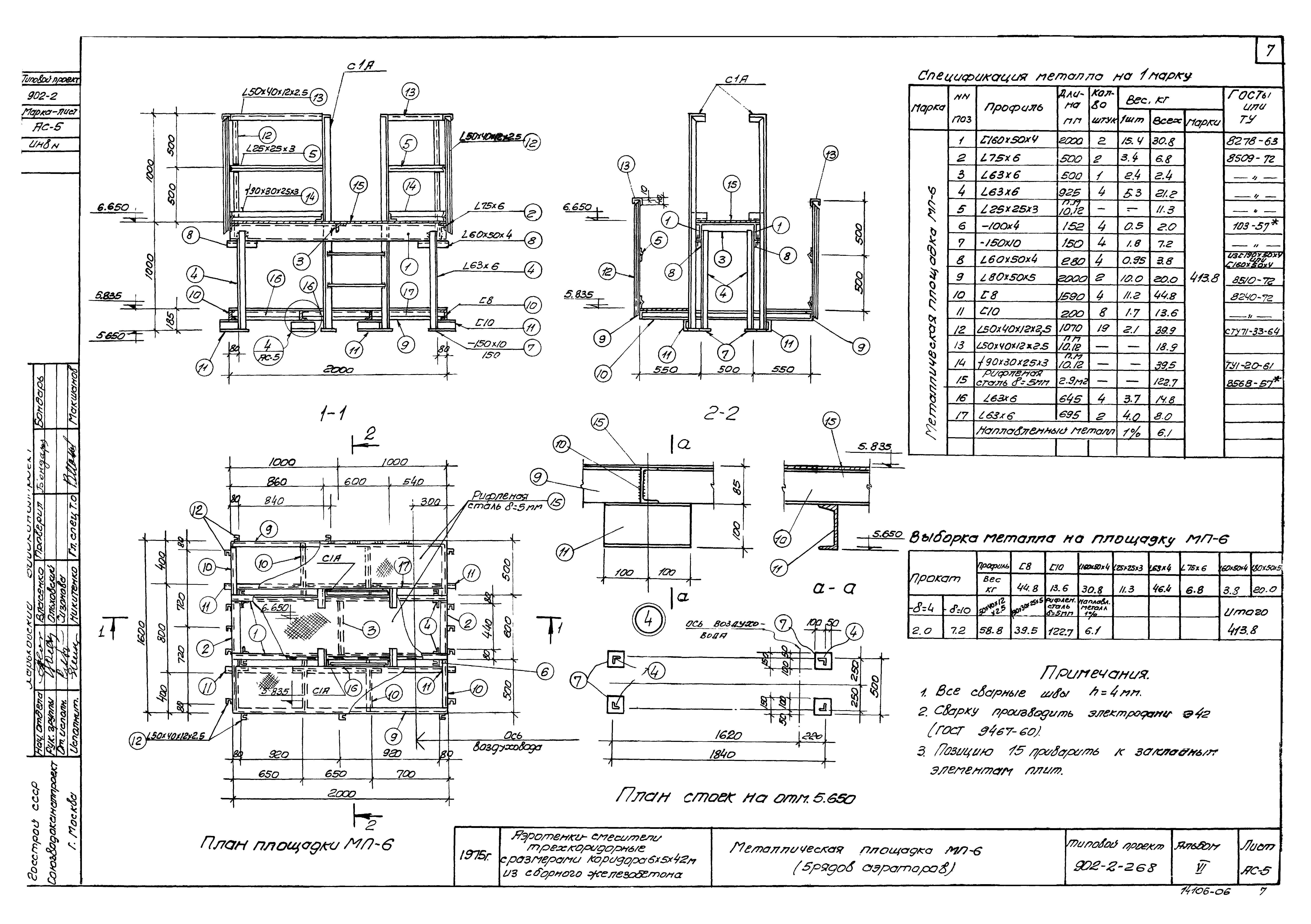 Типовой проект 902-2-268