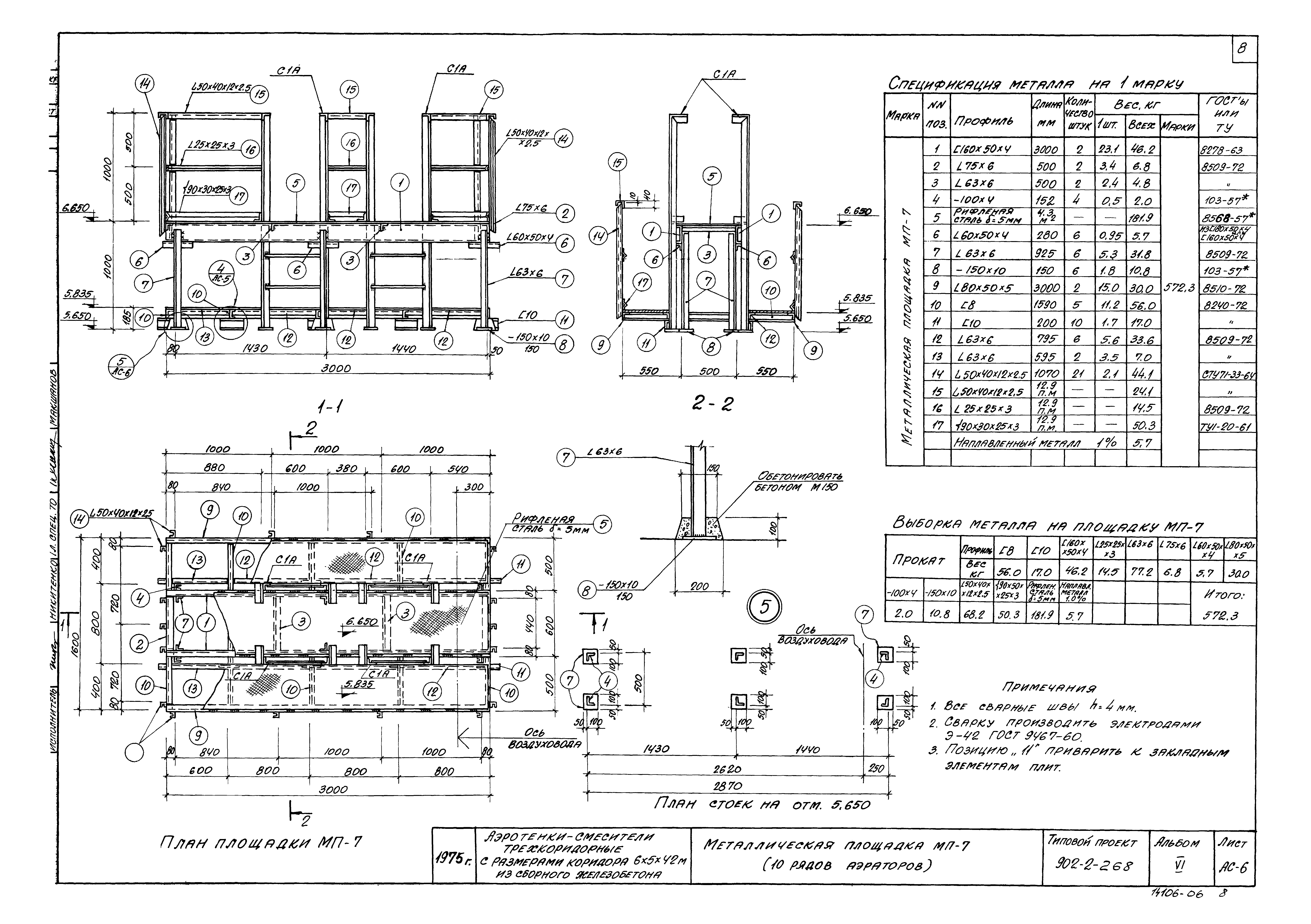 Типовой проект 902-2-268