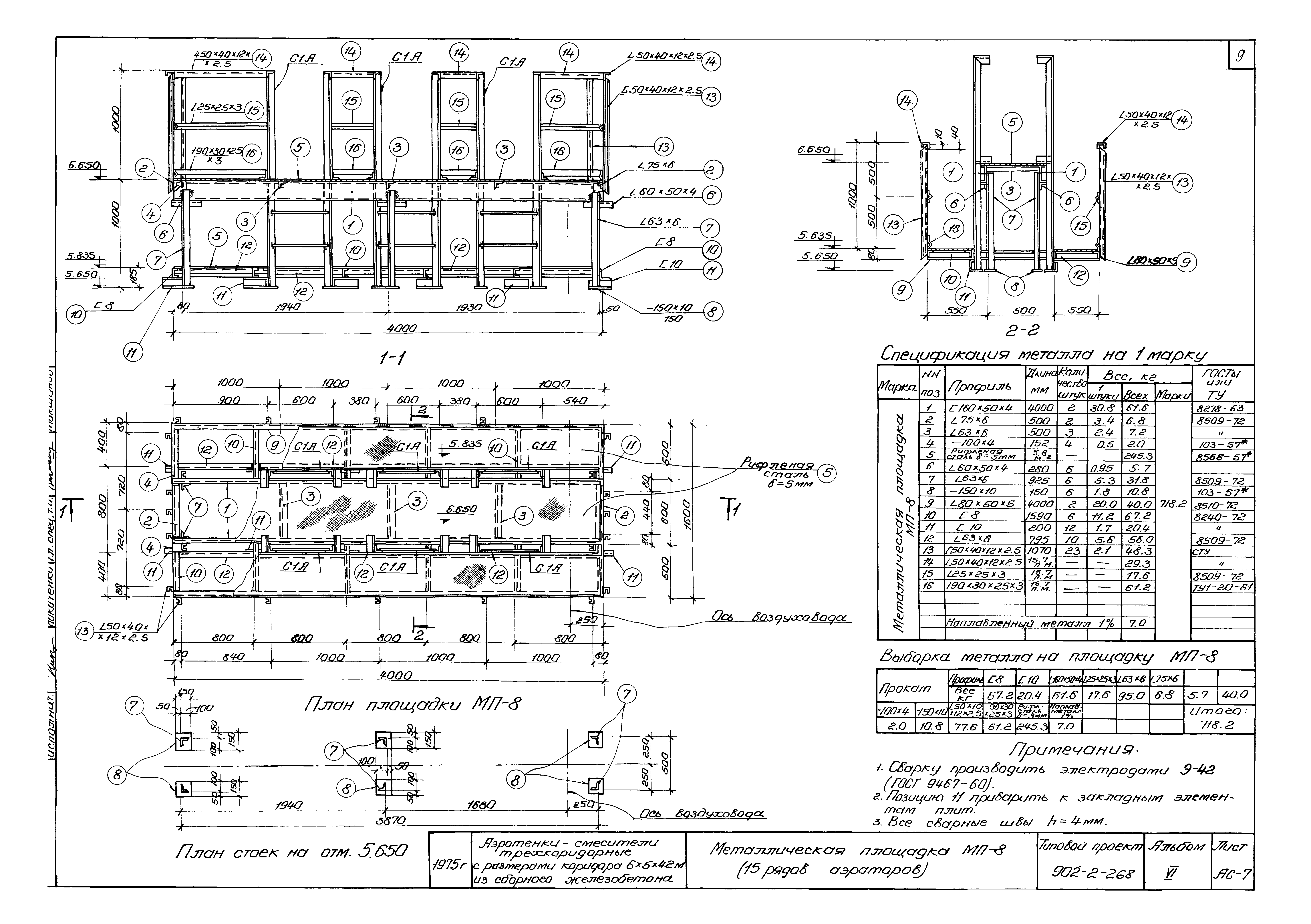 Типовой проект 902-2-268