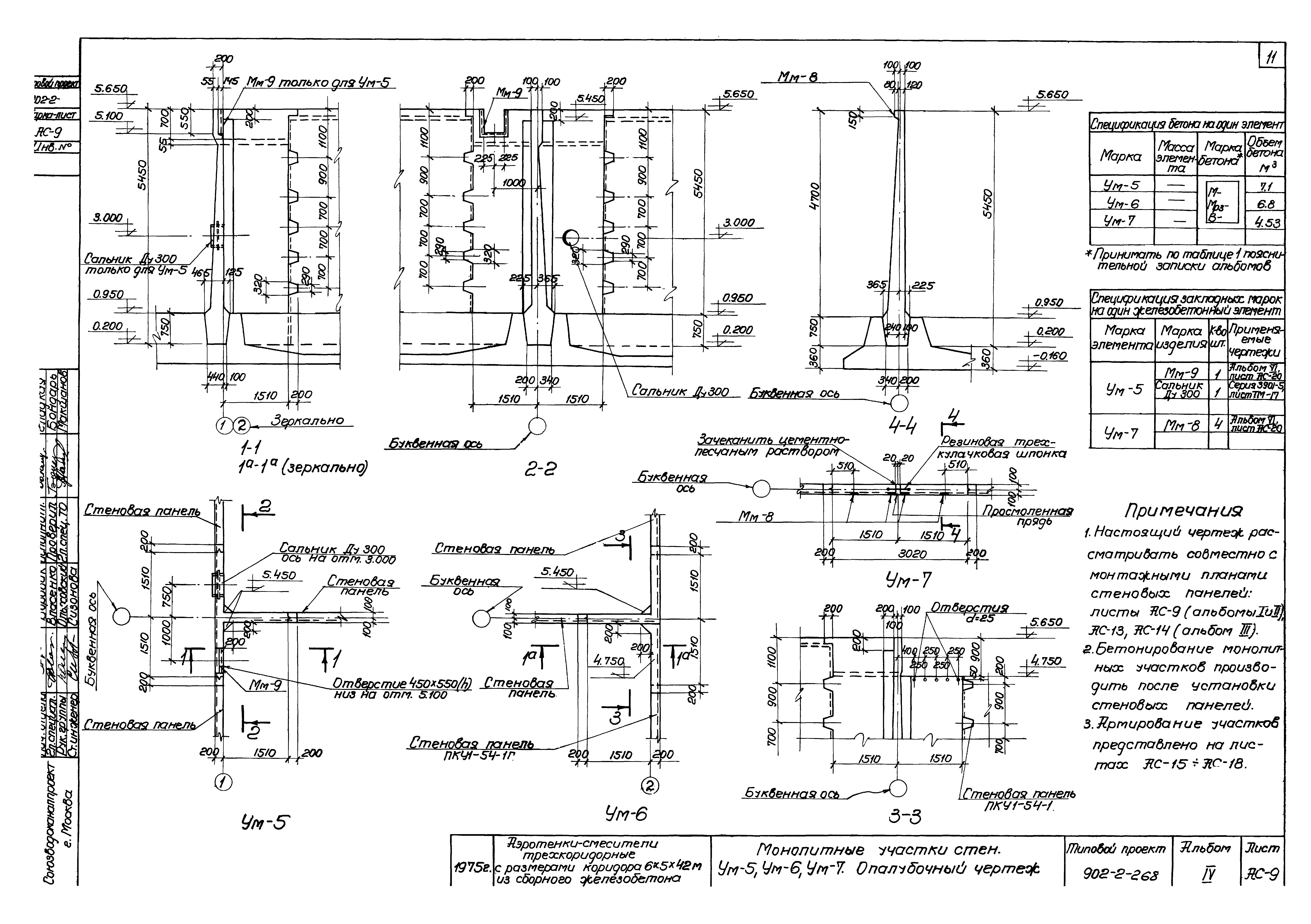 Типовой проект 902-2-268