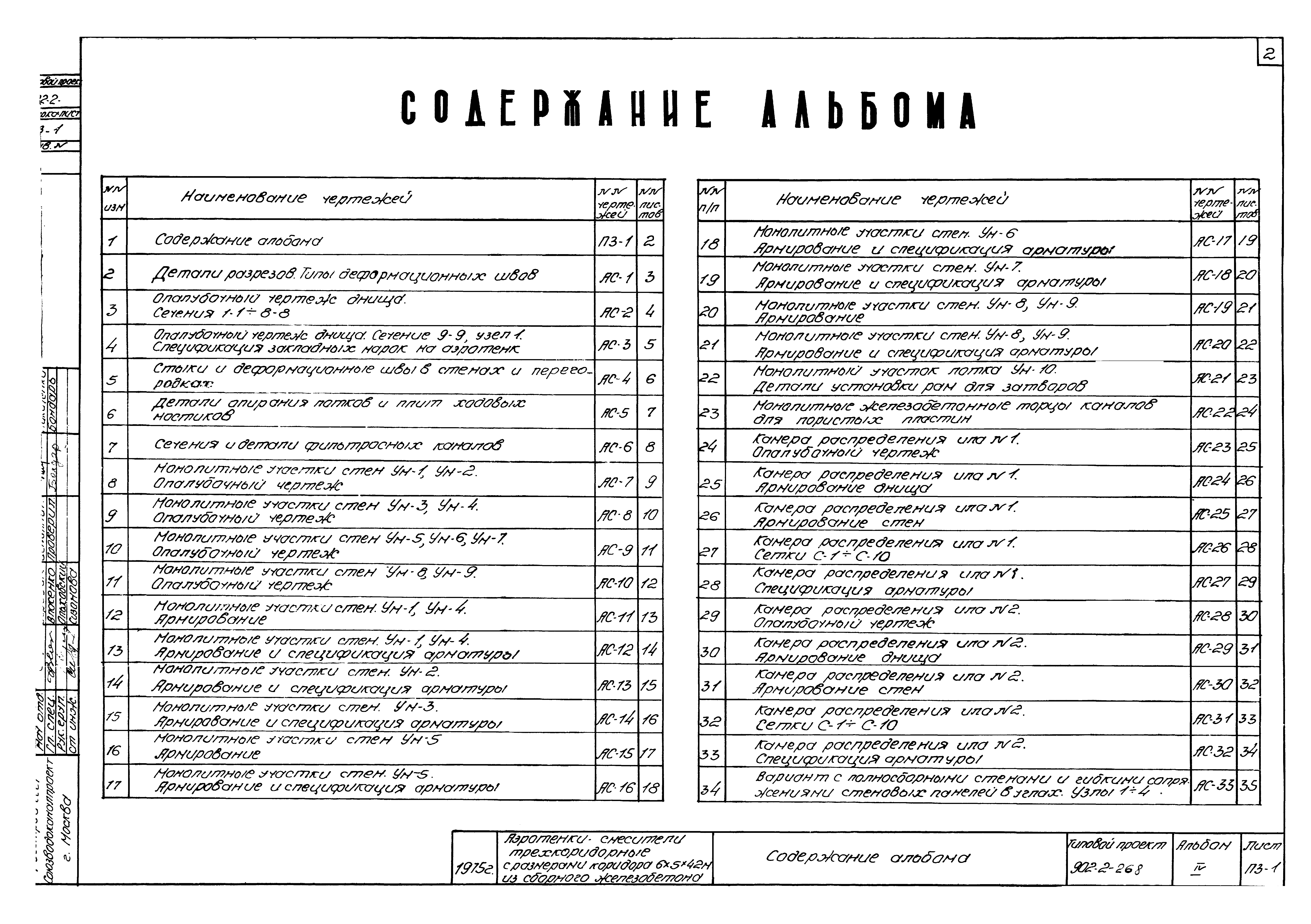 Типовой проект 902-2-268