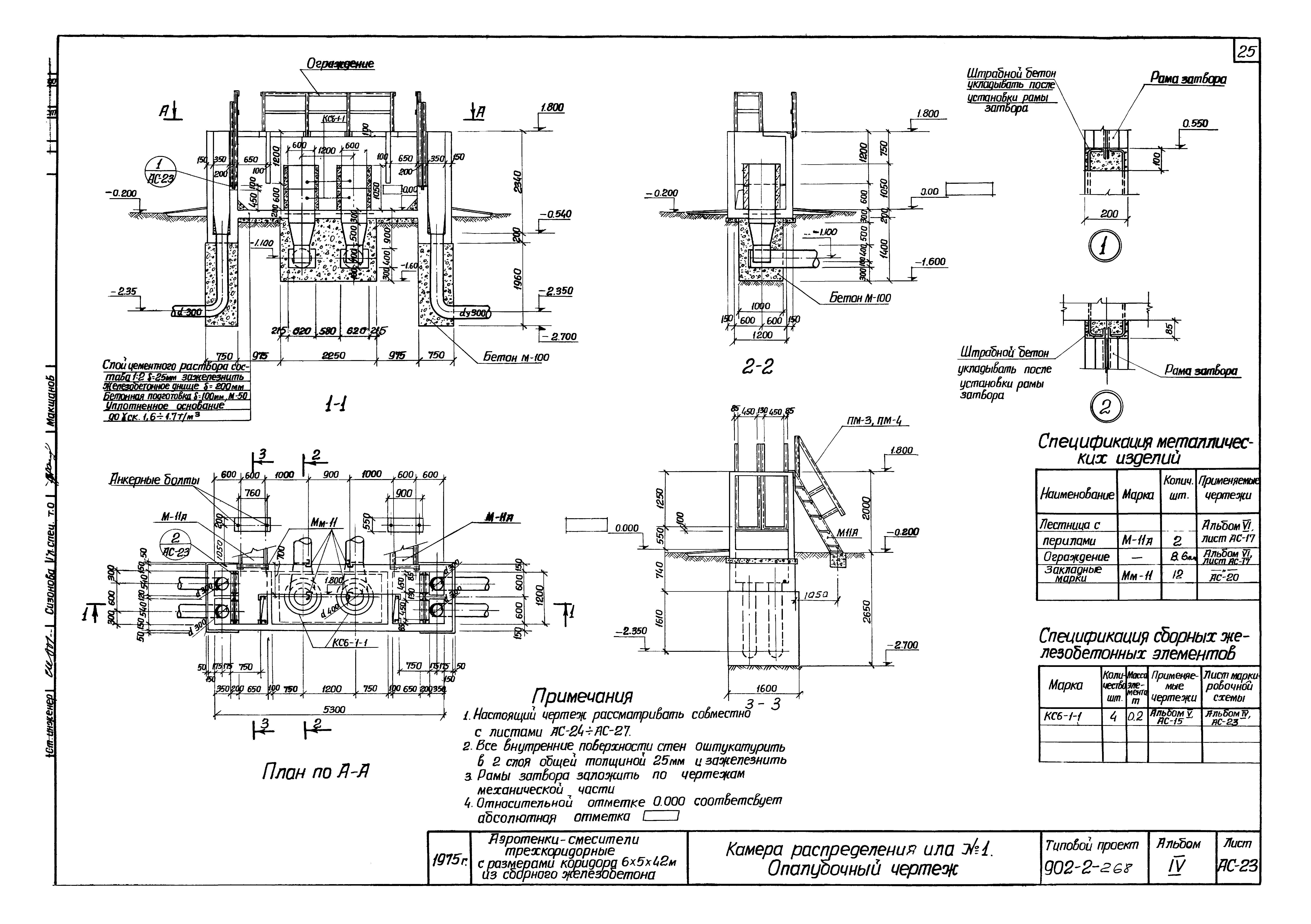 Типовой проект 902-2-268
