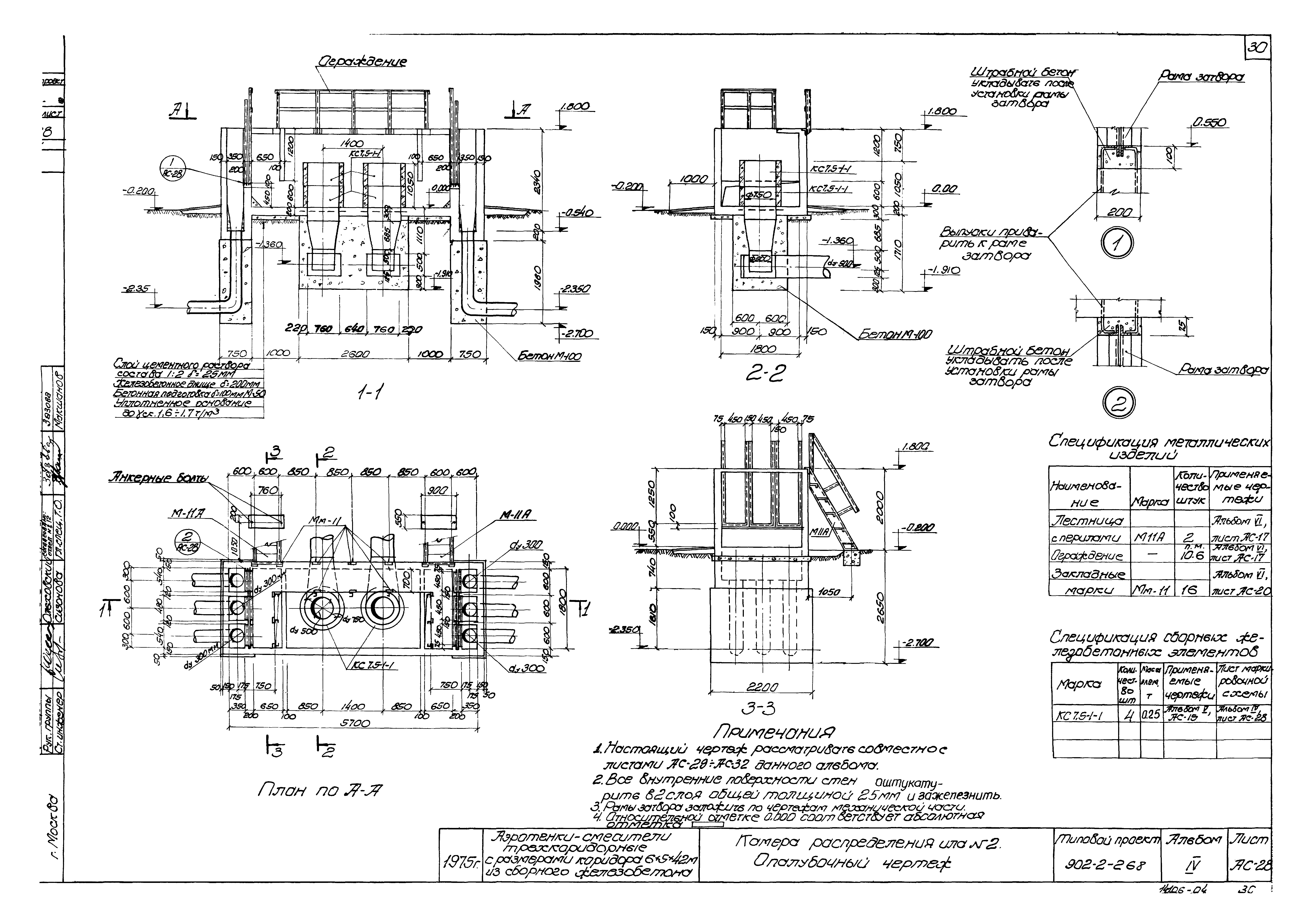 Типовой проект 902-2-268