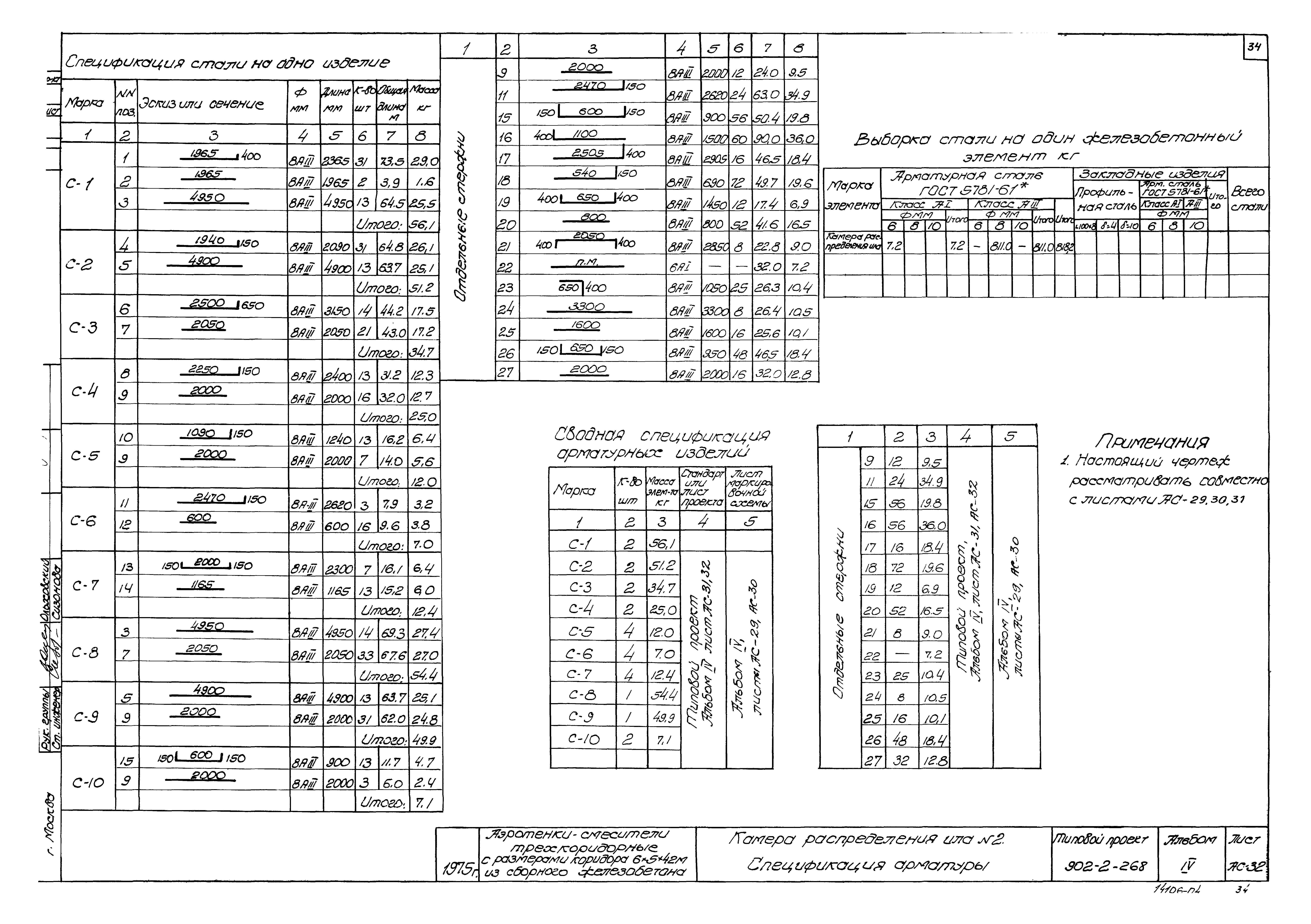 Типовой проект 902-2-268