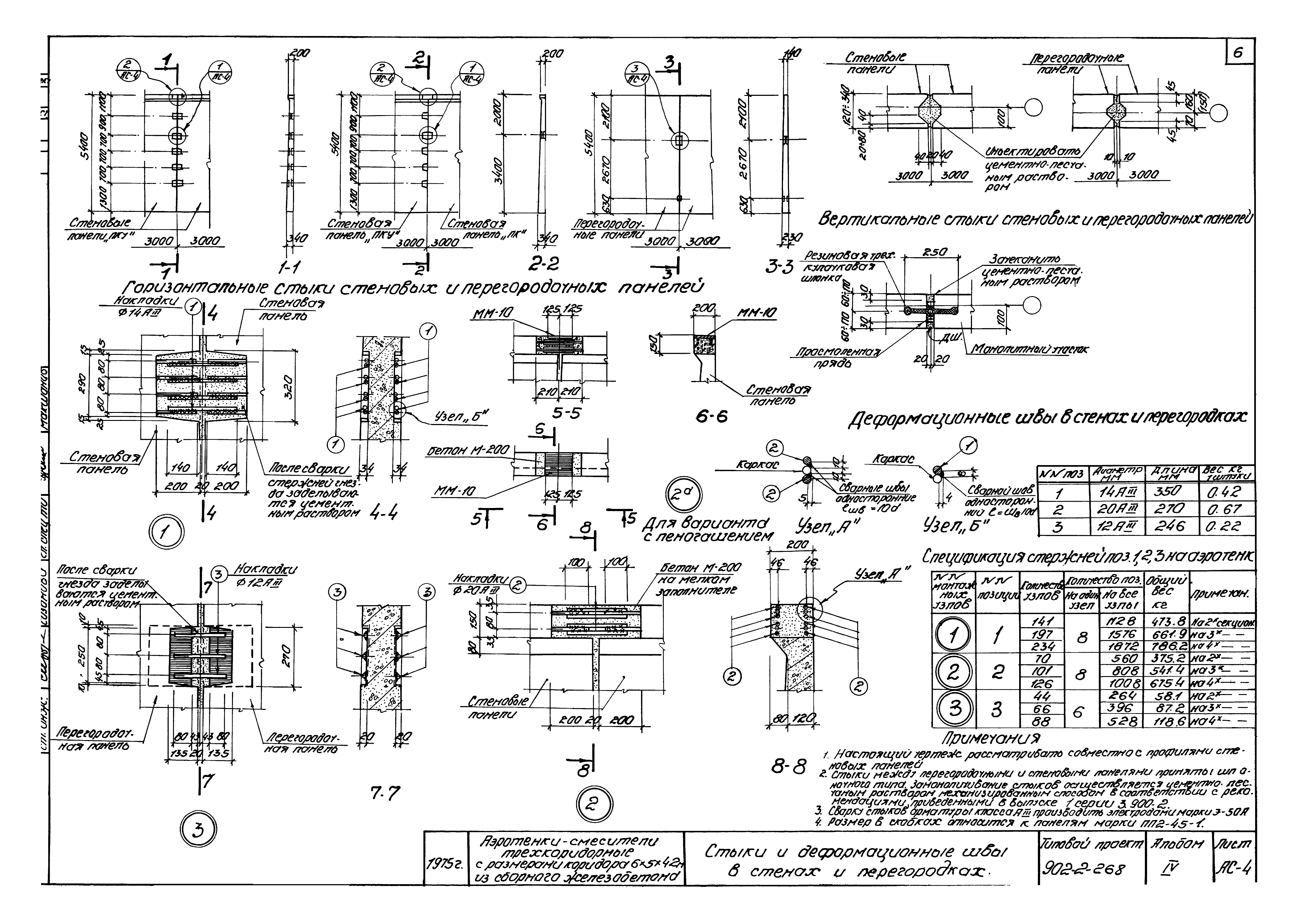 Типовой проект 902-2-268