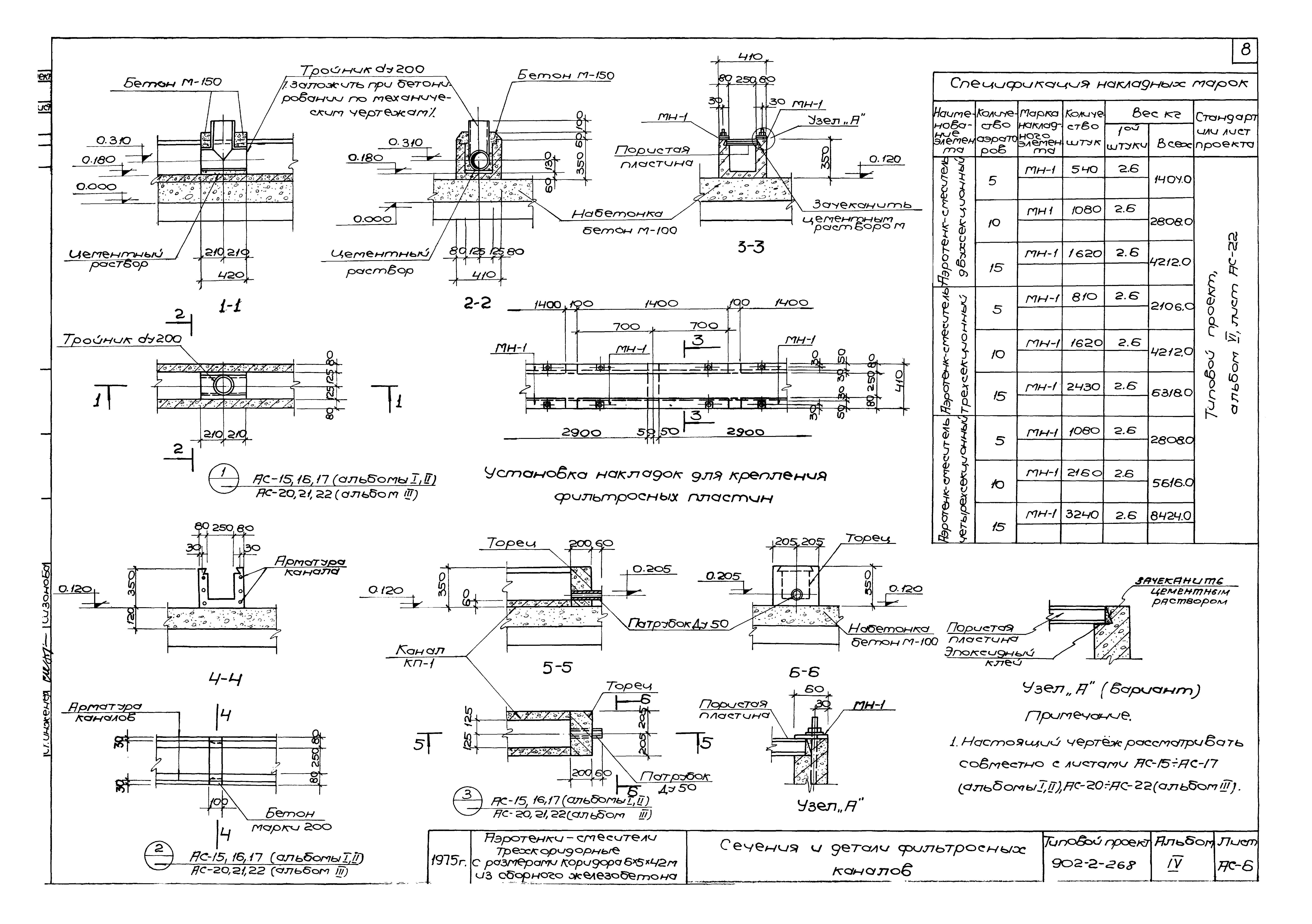Типовой проект 902-2-268