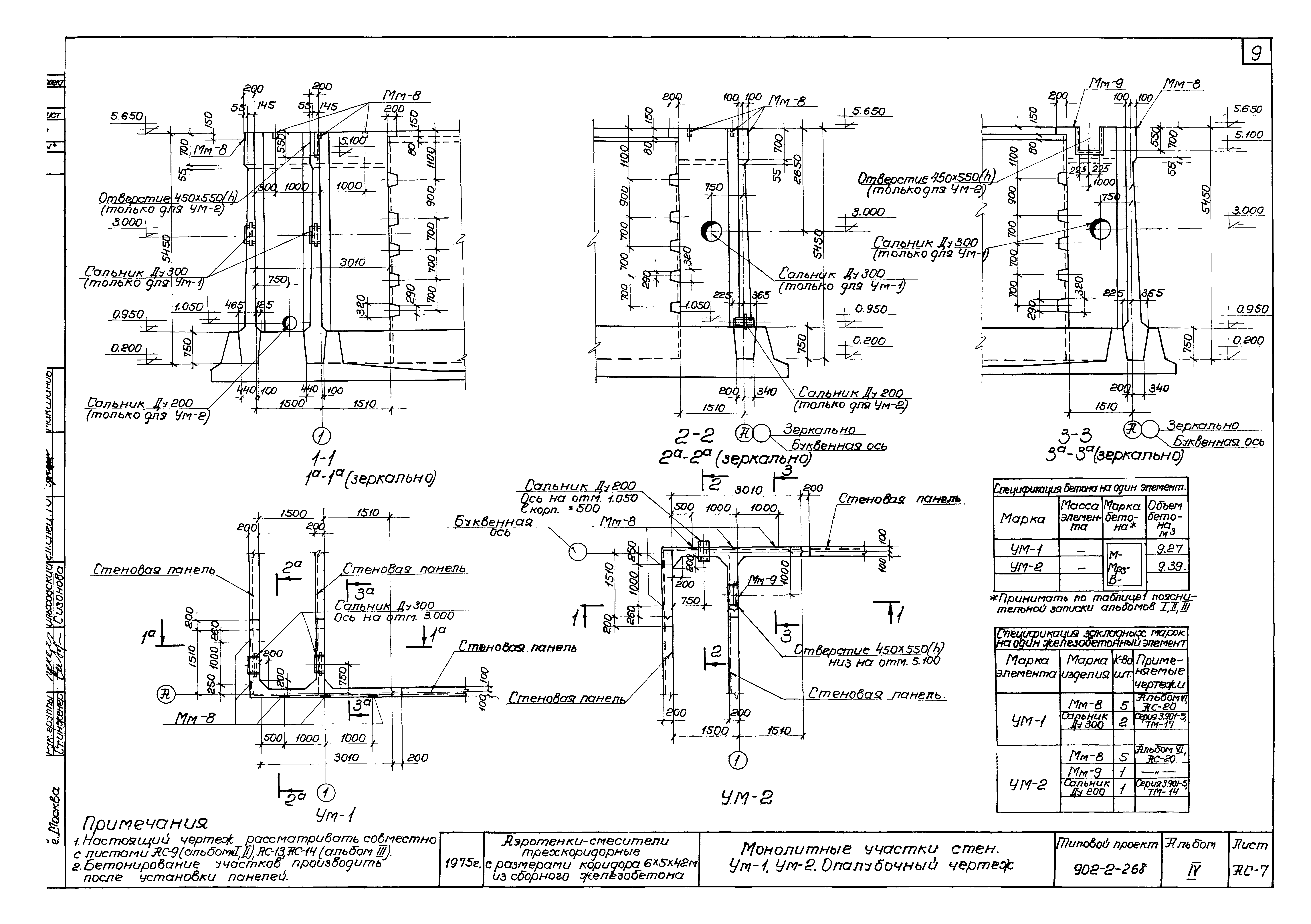 Типовой проект 902-2-268