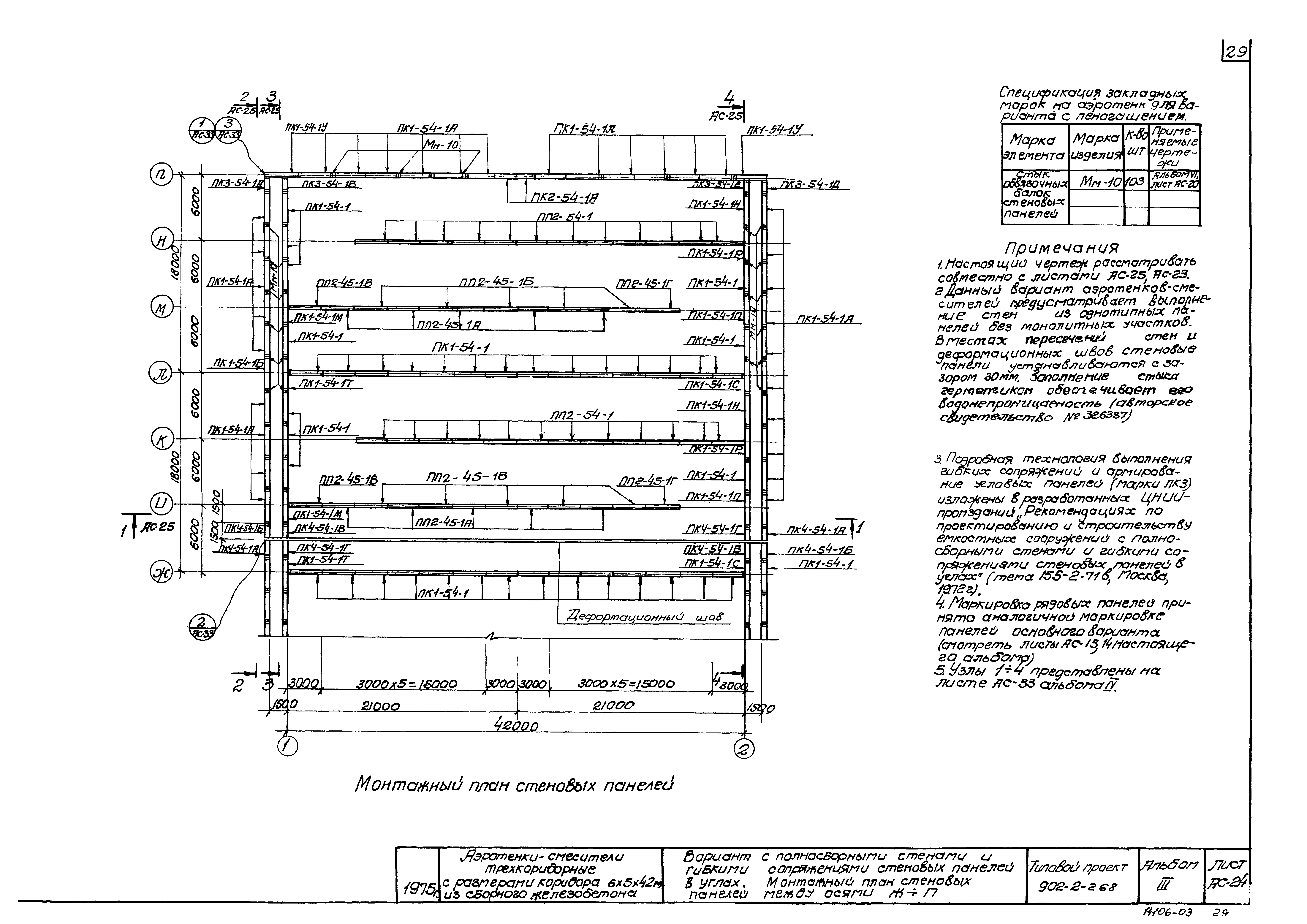 Типовой проект 902-2-268
