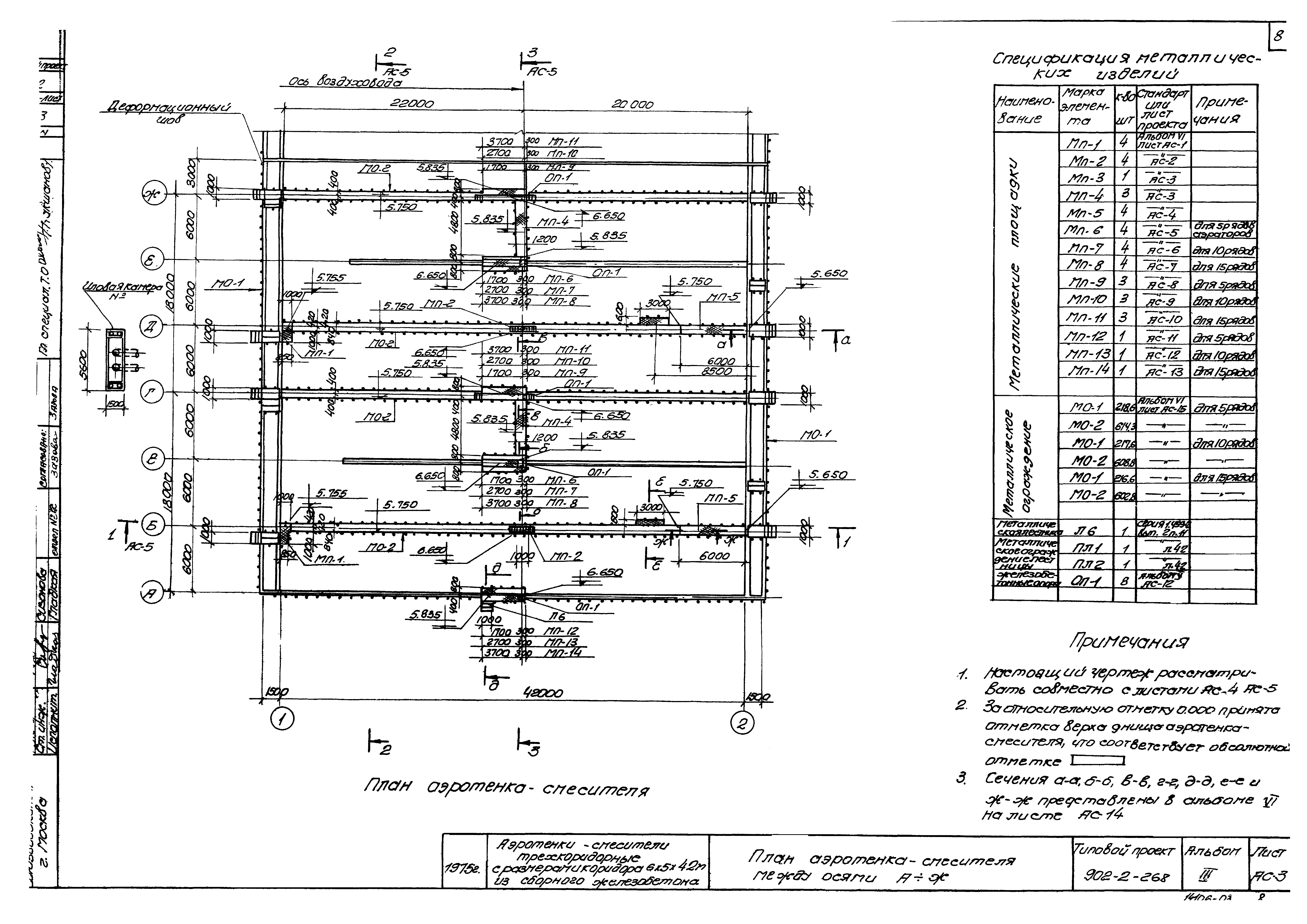 Типовой проект 902-2-268