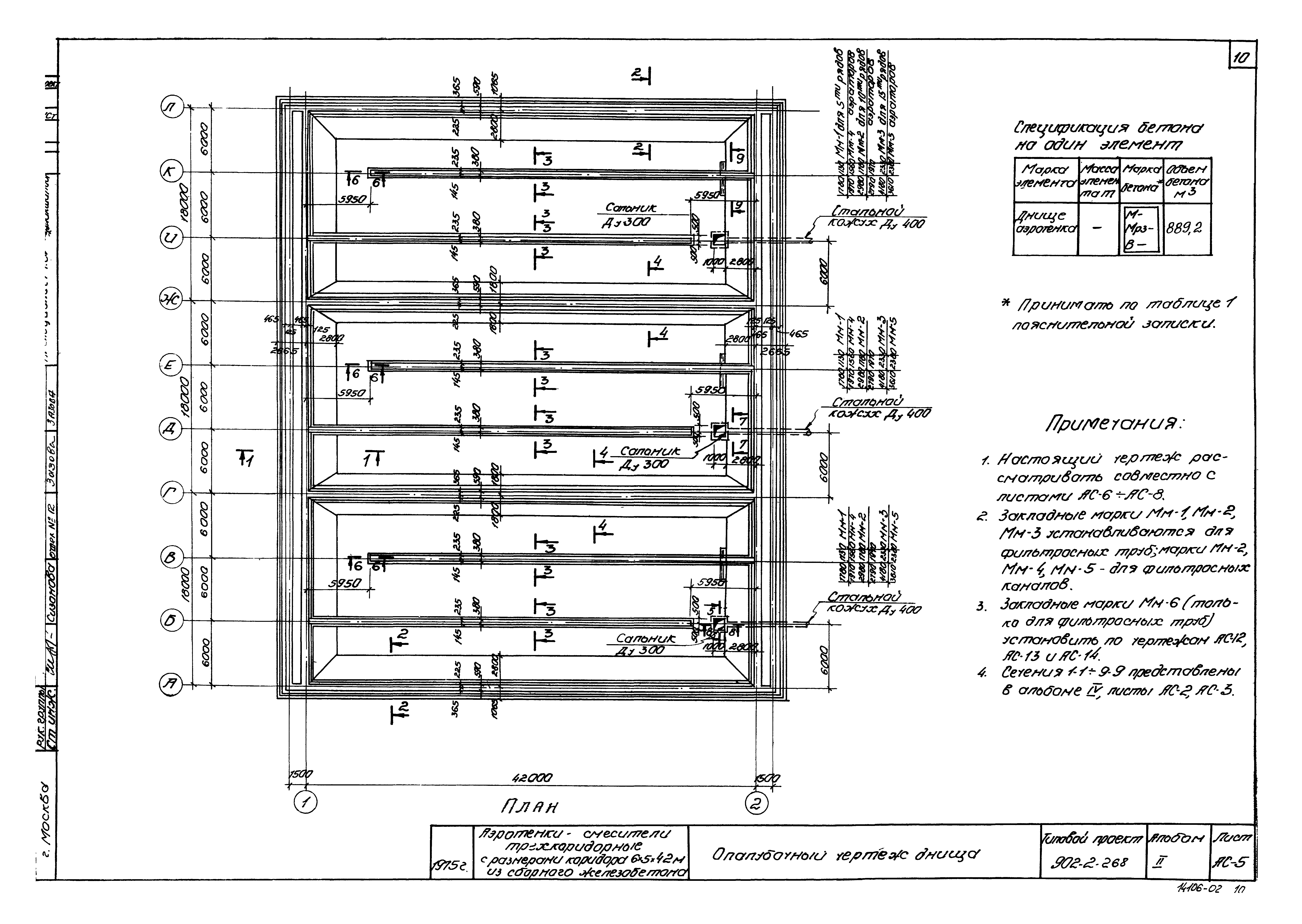 Типовой проект 902-2-268