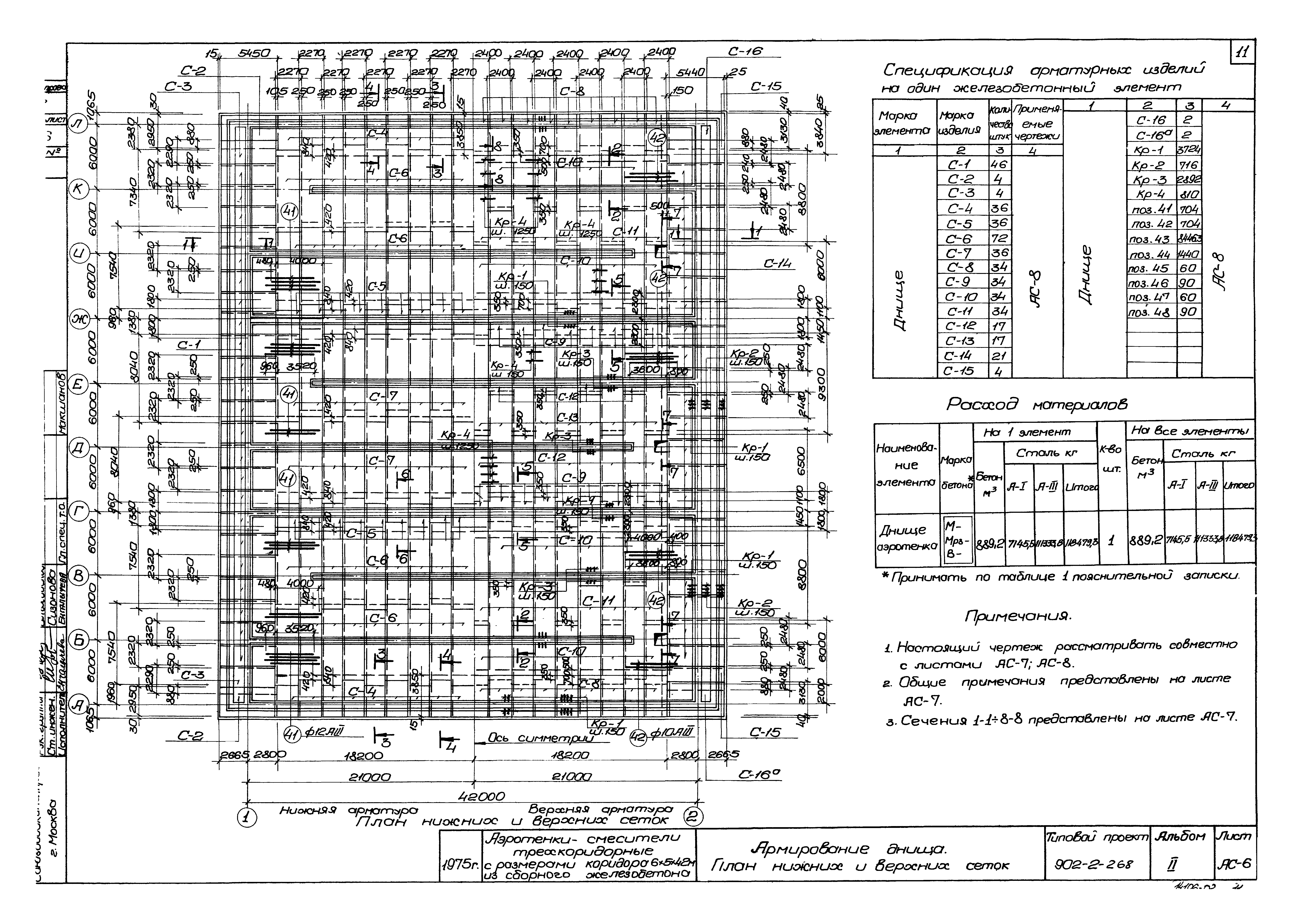 Типовой проект 902-2-268