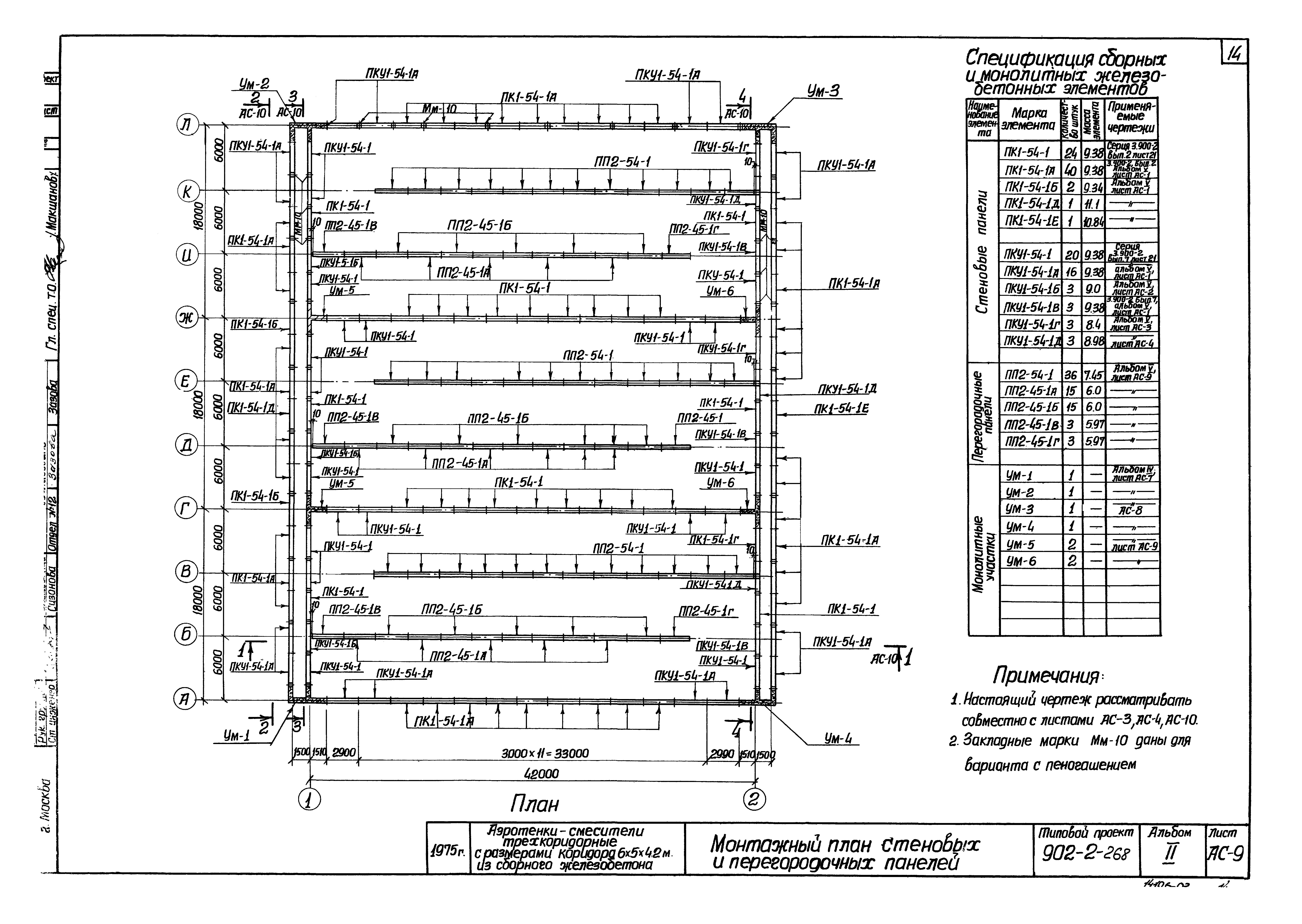 Типовой проект 902-2-268