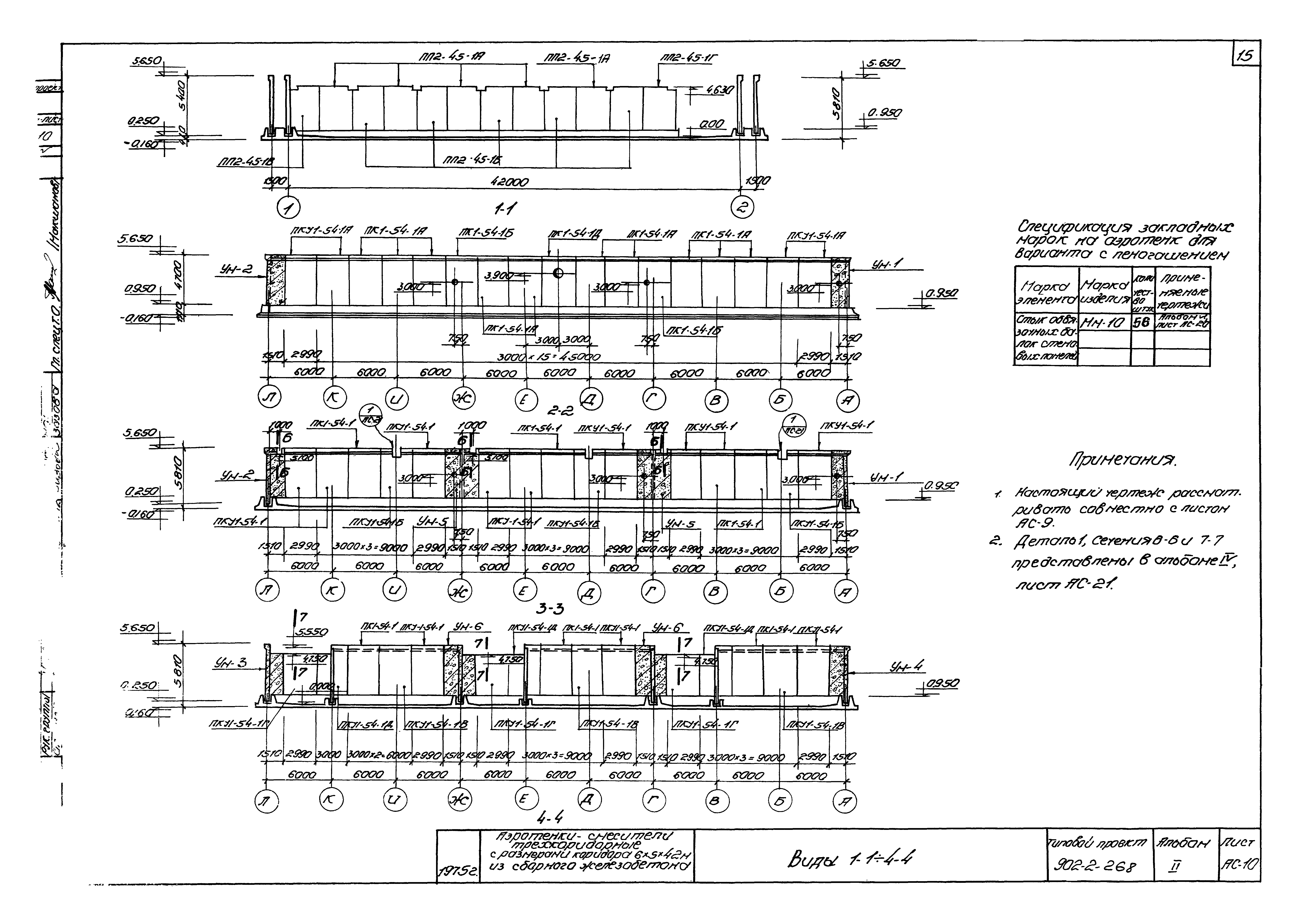 Типовой проект 902-2-268