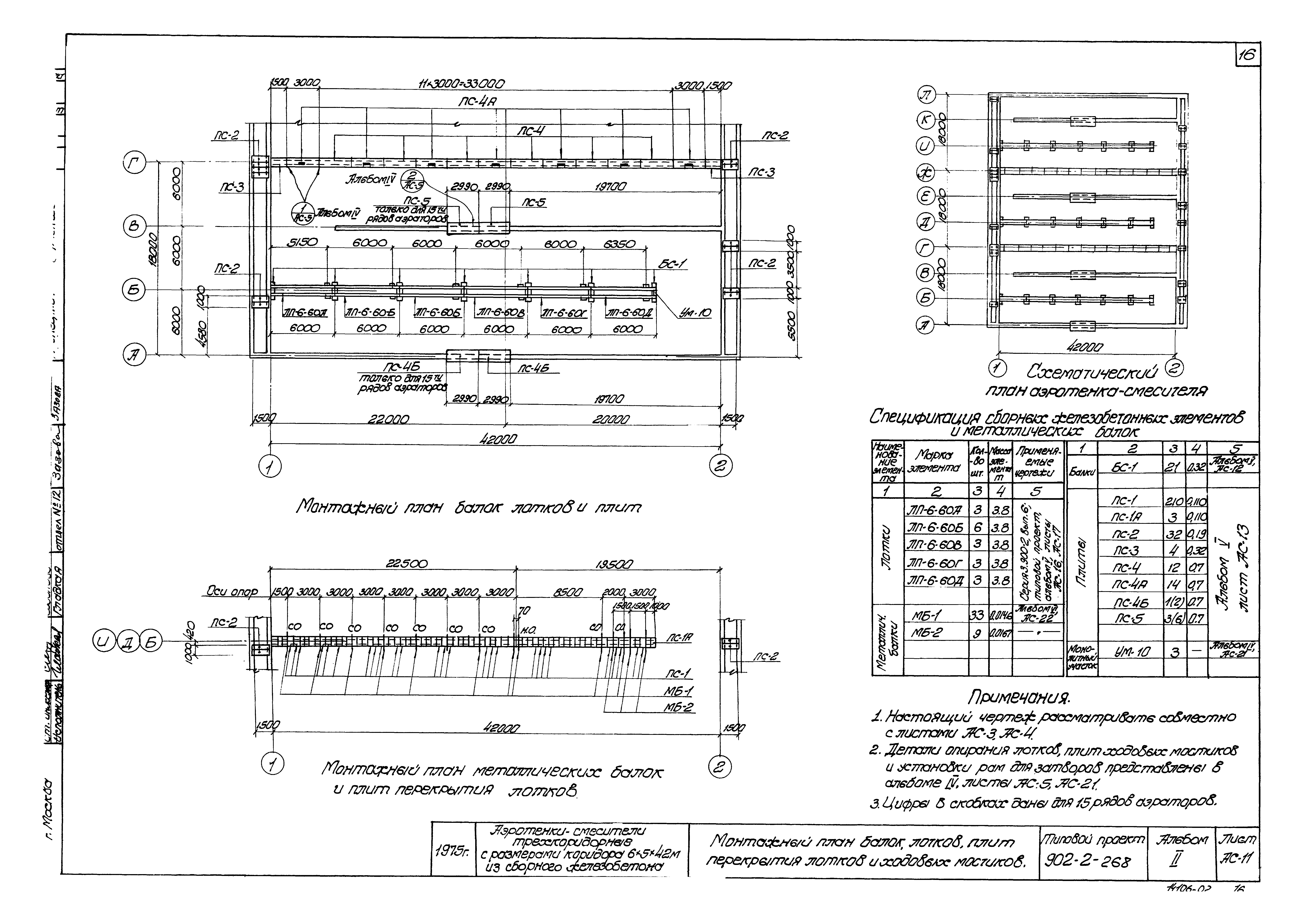 Типовой проект 902-2-268