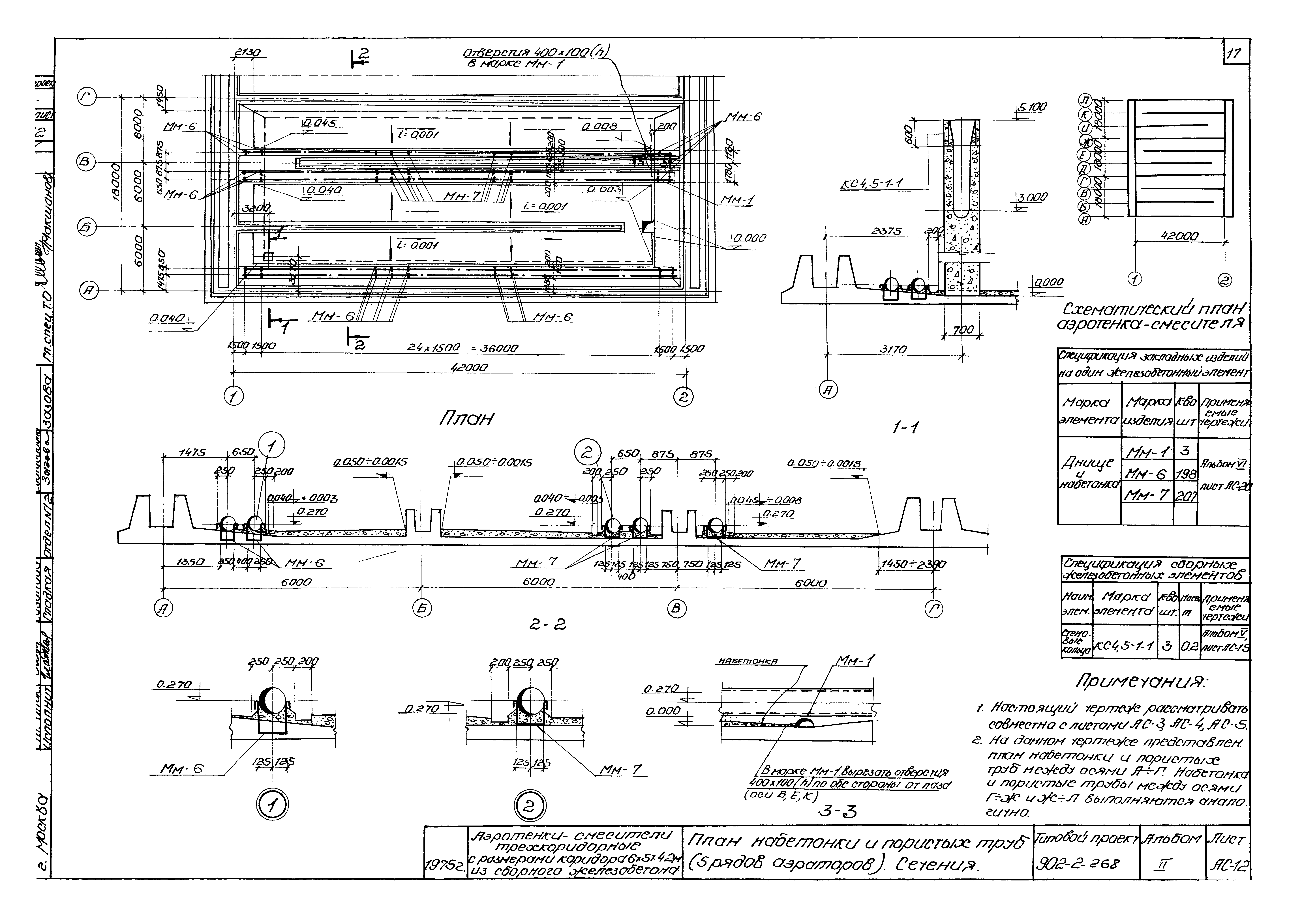Типовой проект 902-2-268