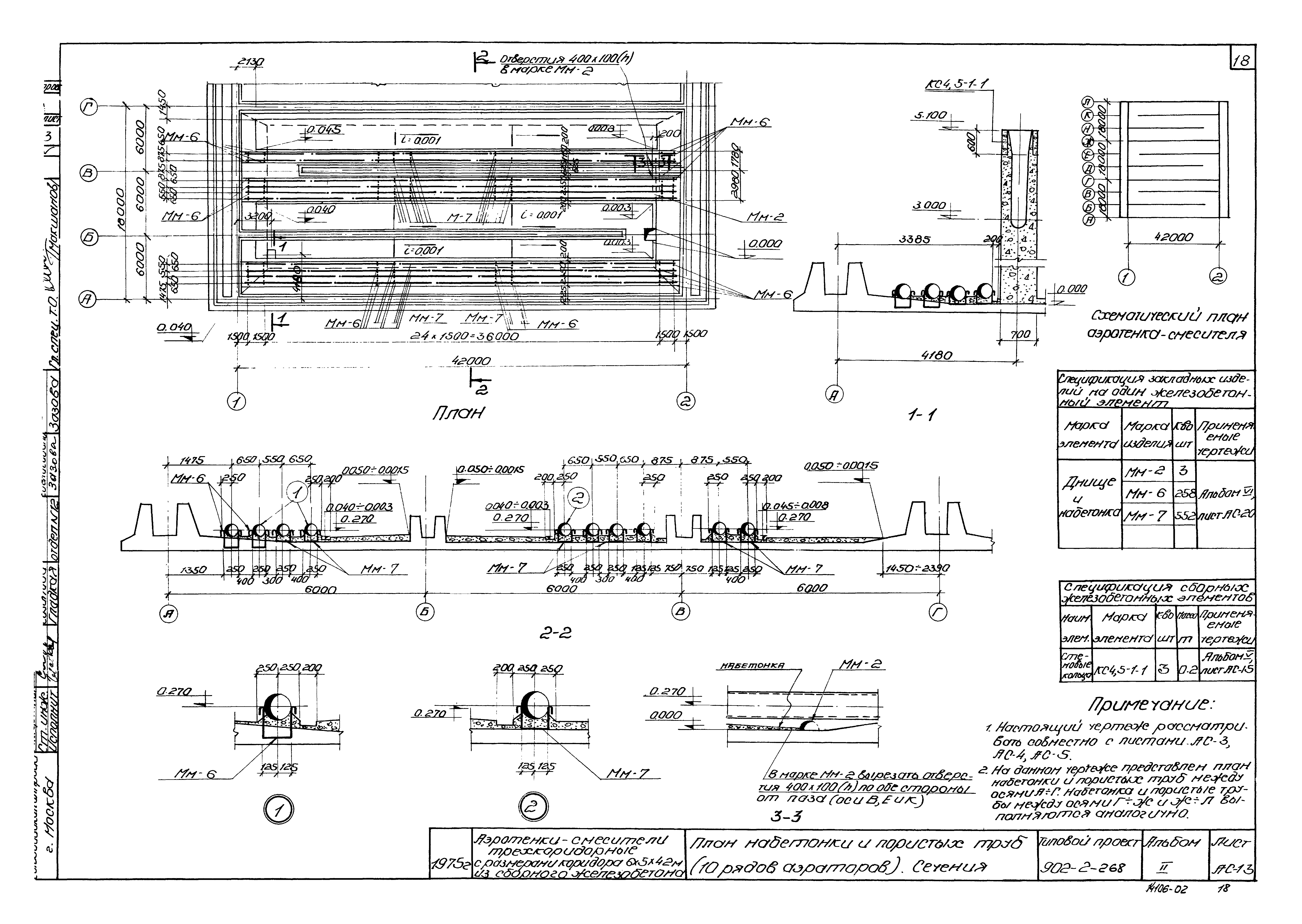Типовой проект 902-2-268