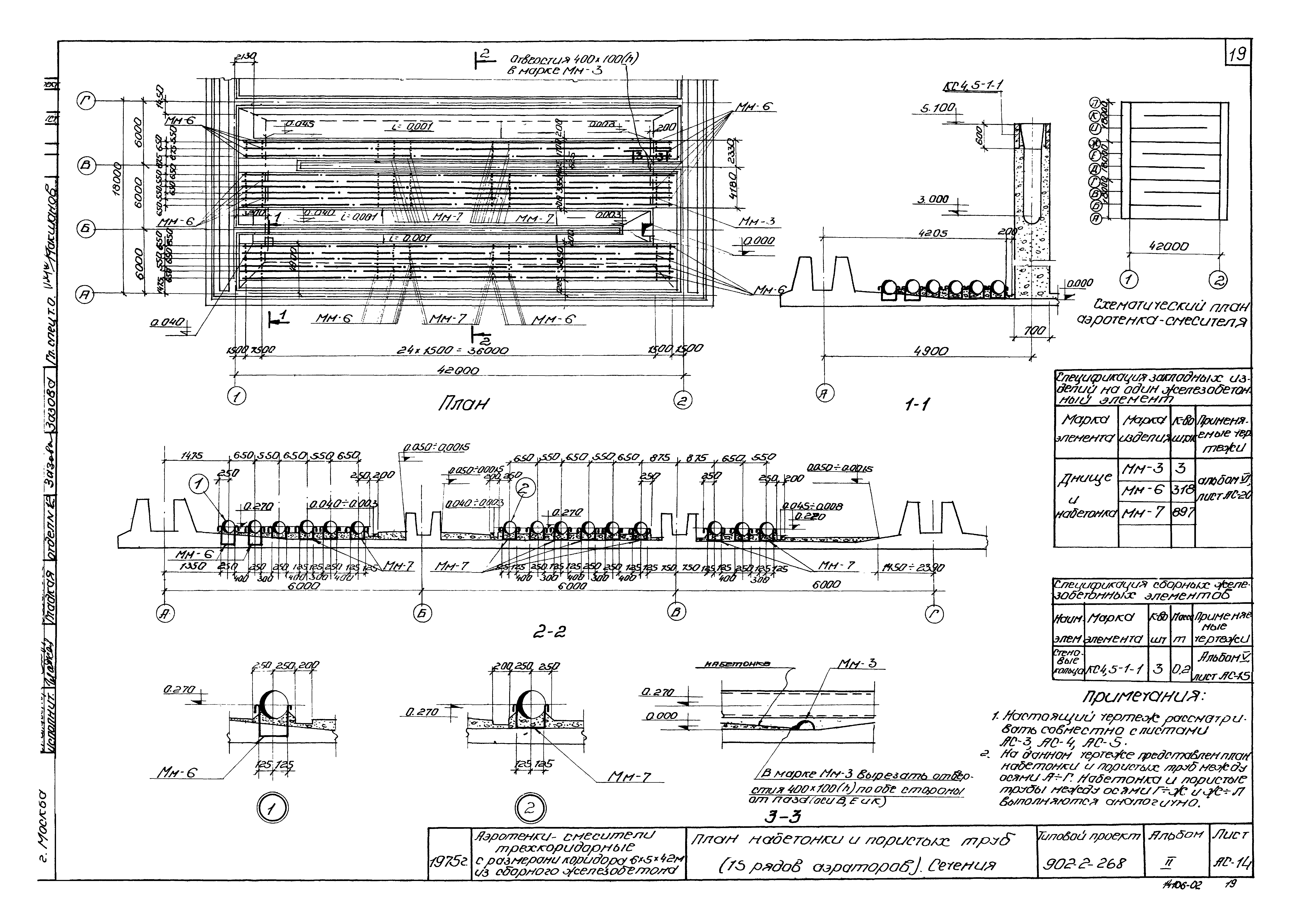 Типовой проект 902-2-268