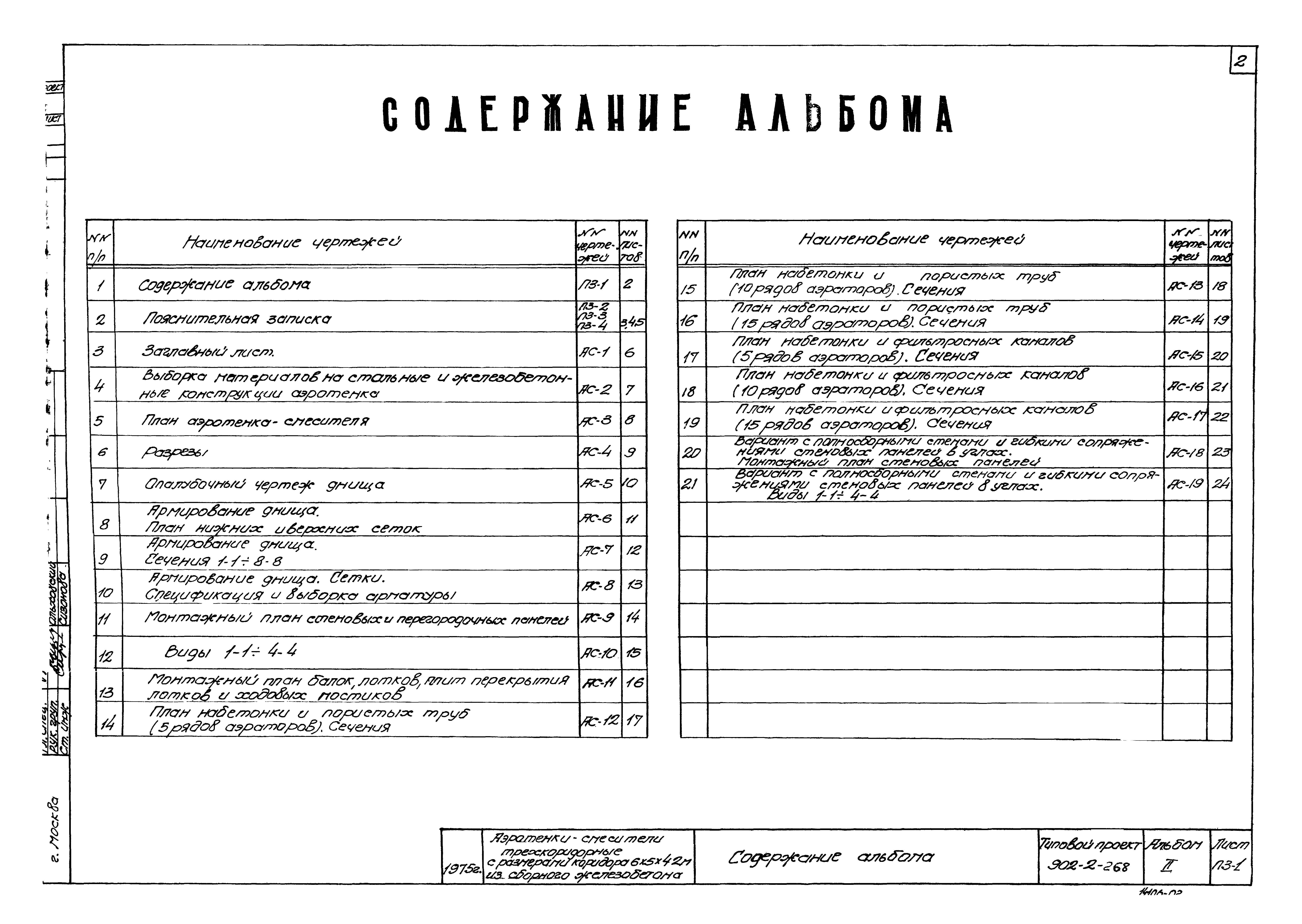 Типовой проект 902-2-268