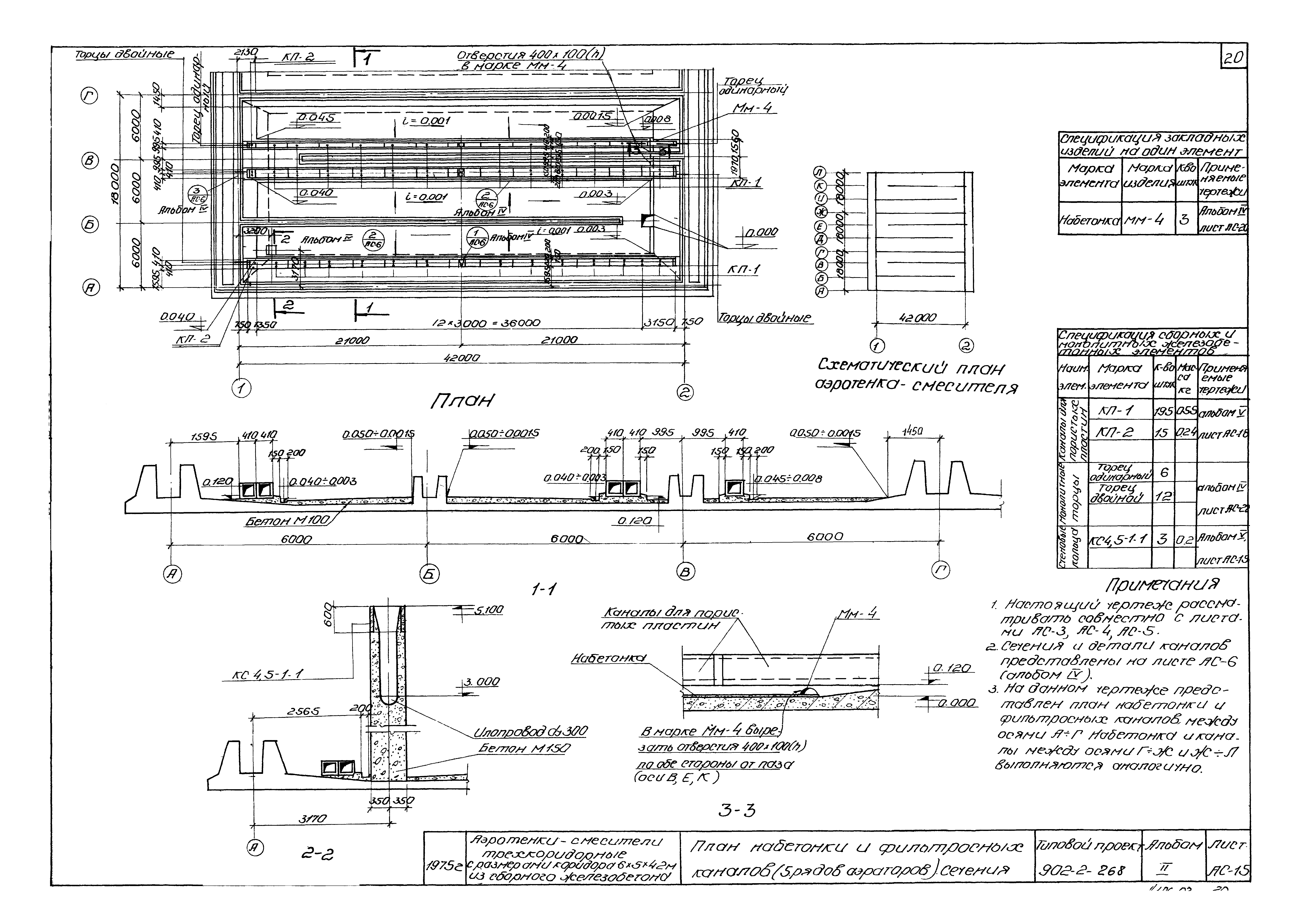 Типовой проект 902-2-268