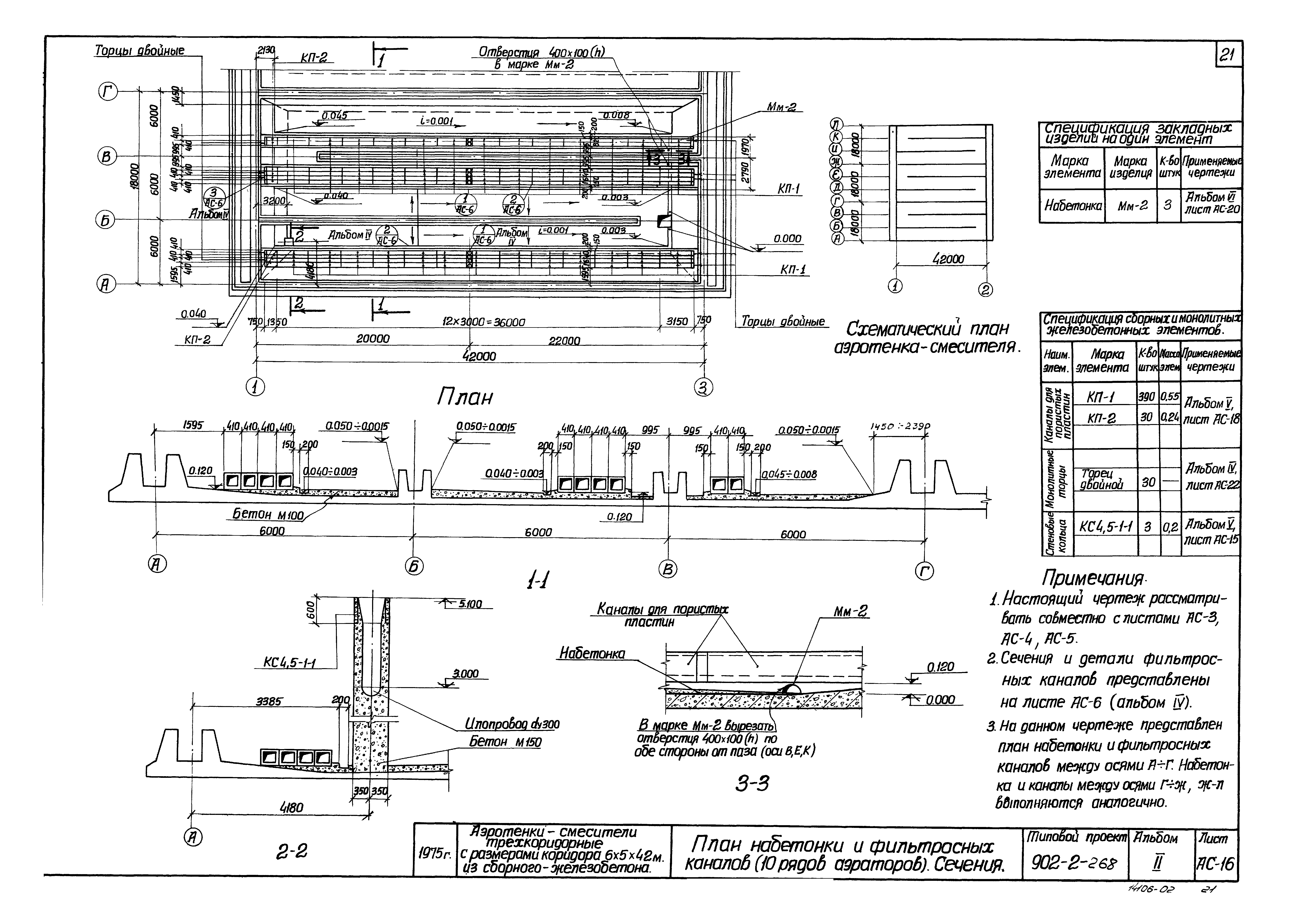 Типовой проект 902-2-268