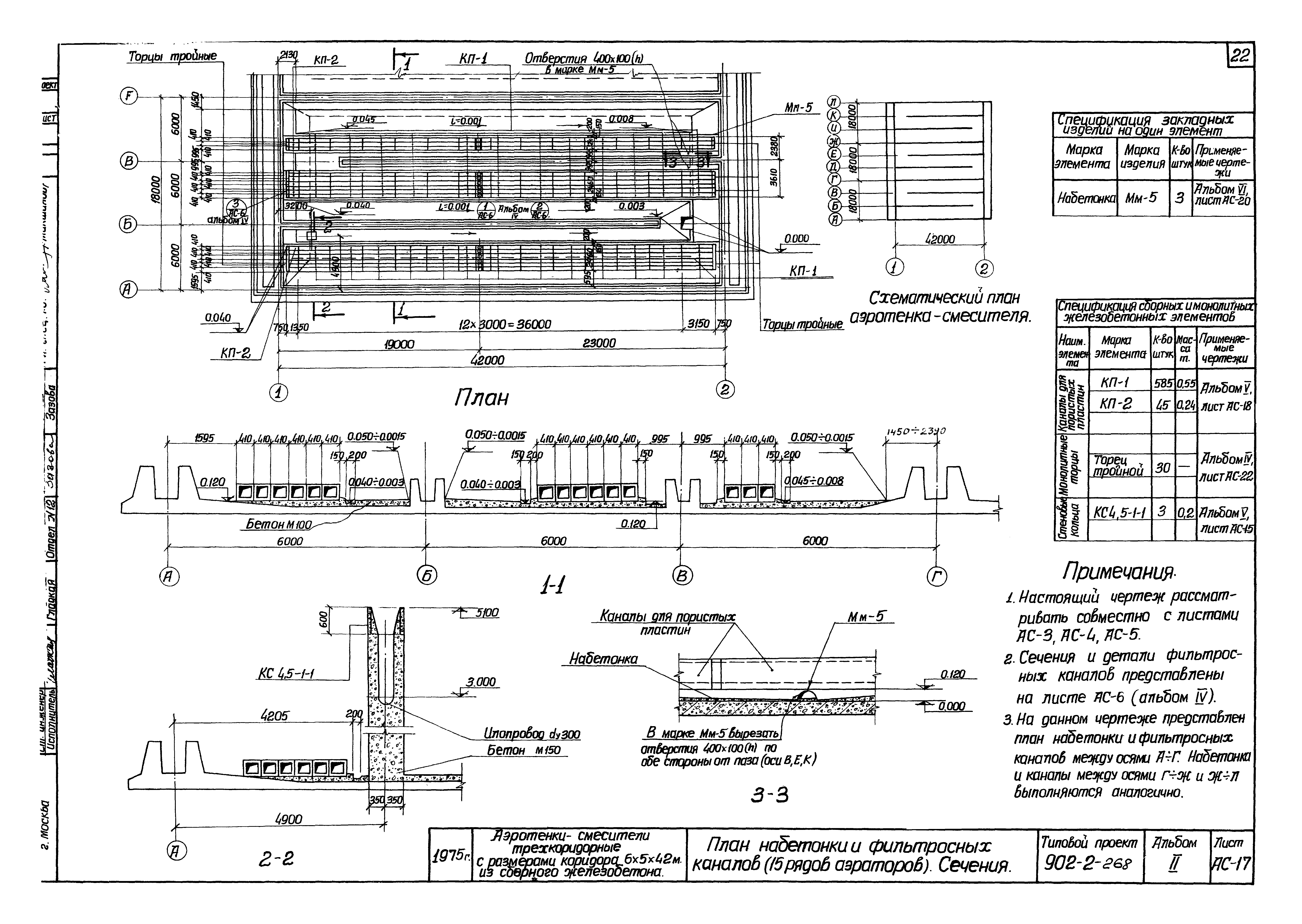 Типовой проект 902-2-268