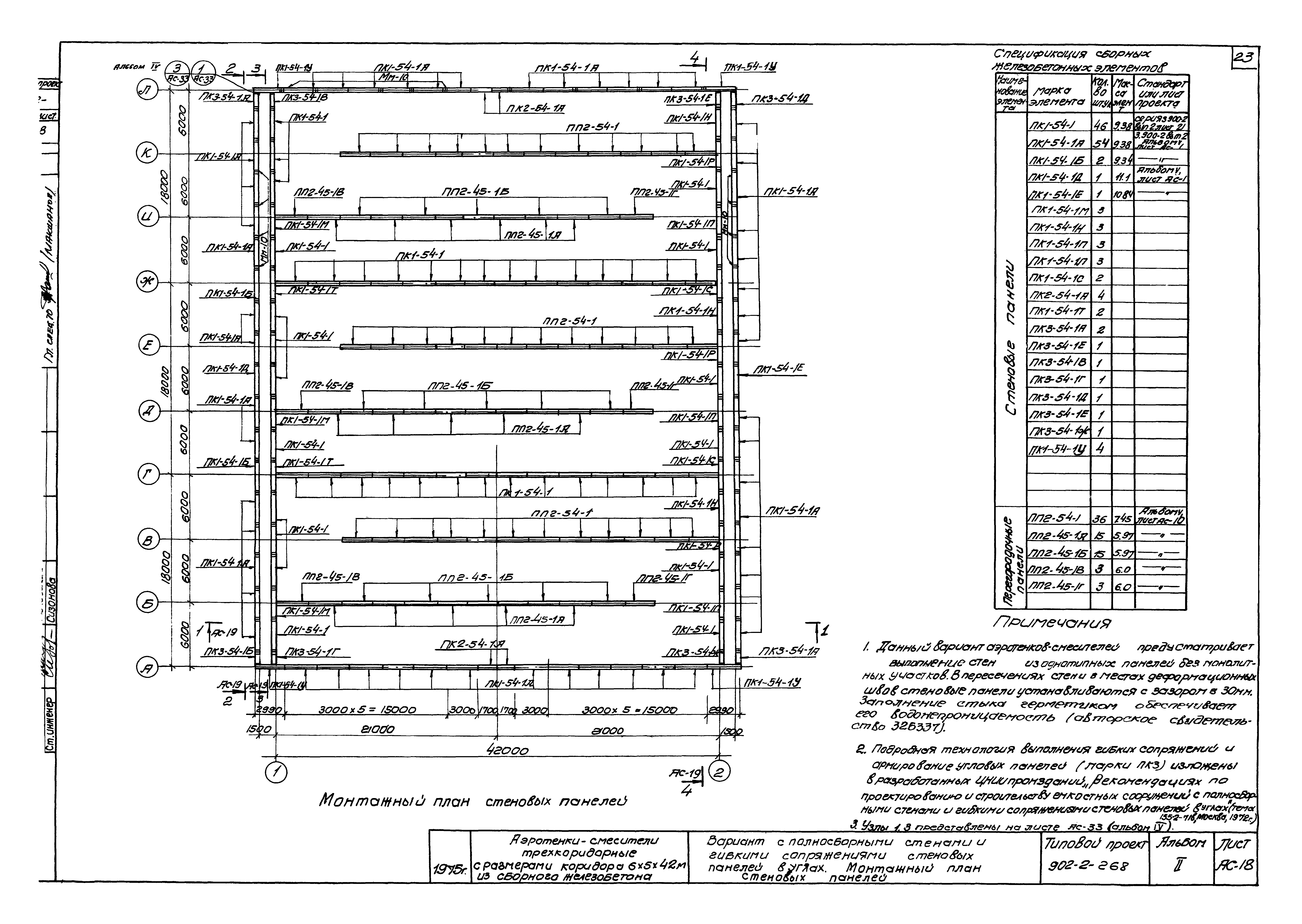 Типовой проект 902-2-268