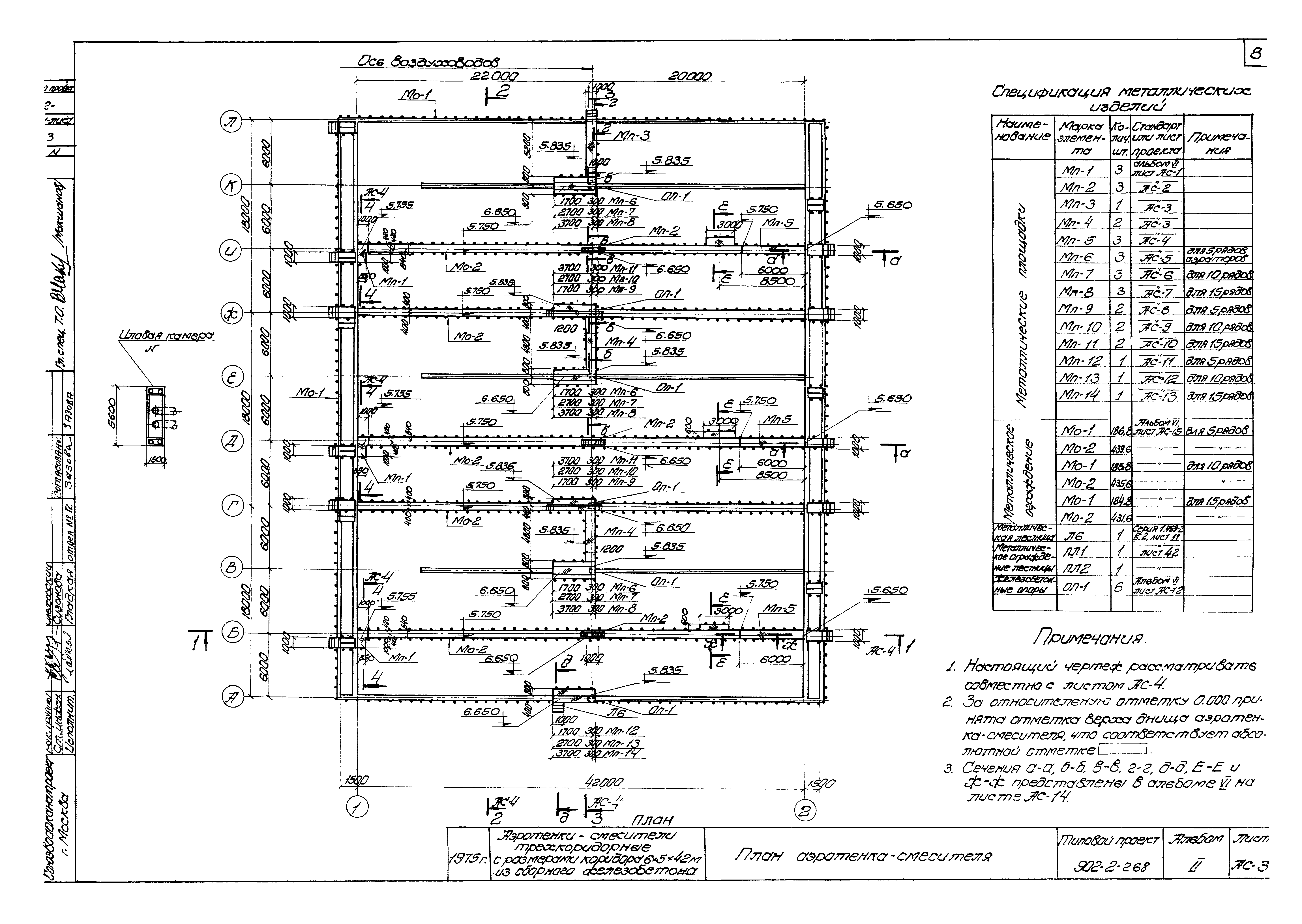 Типовой проект 902-2-268
