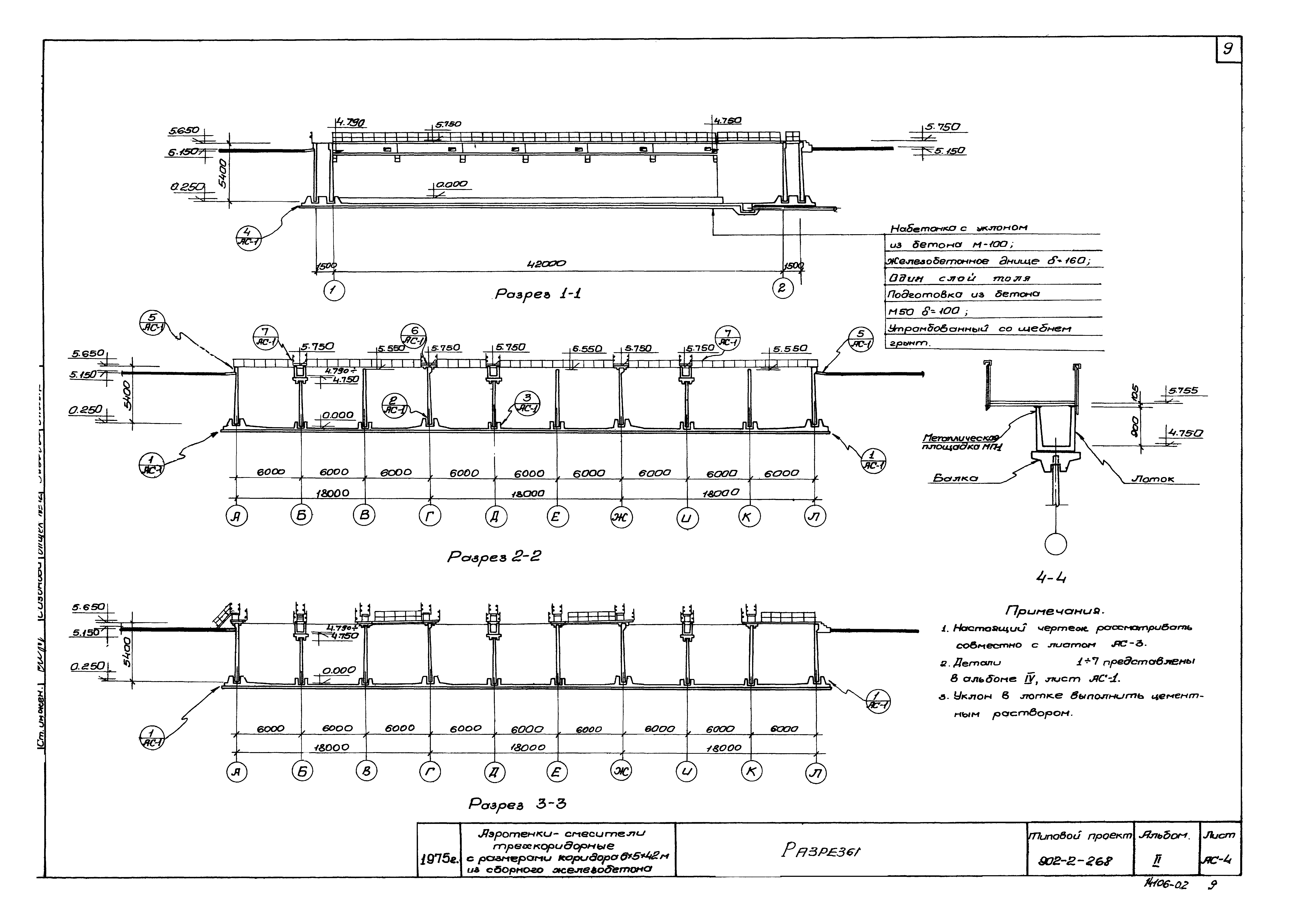 Типовой проект 902-2-268