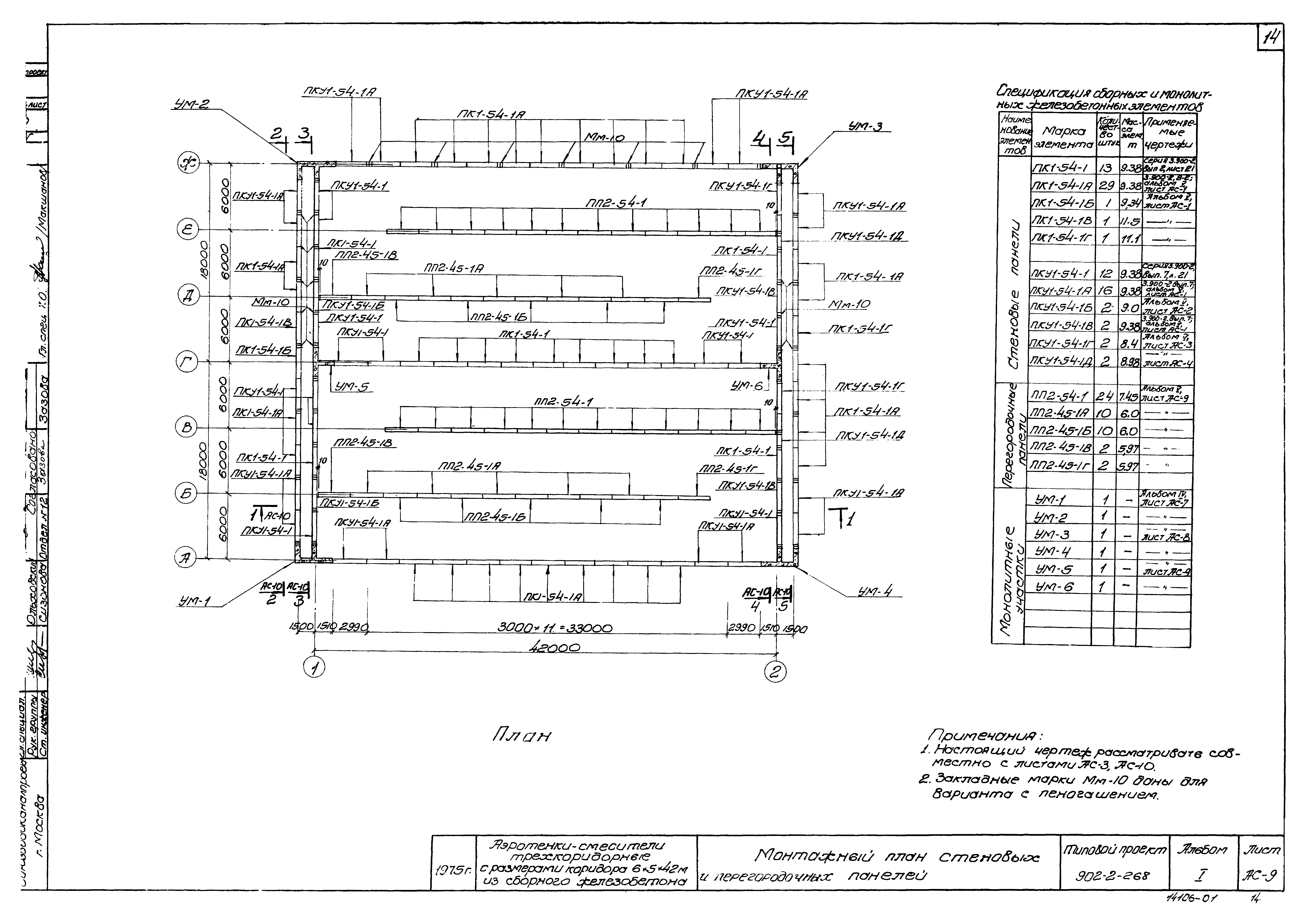 Типовой проект 902-2-268