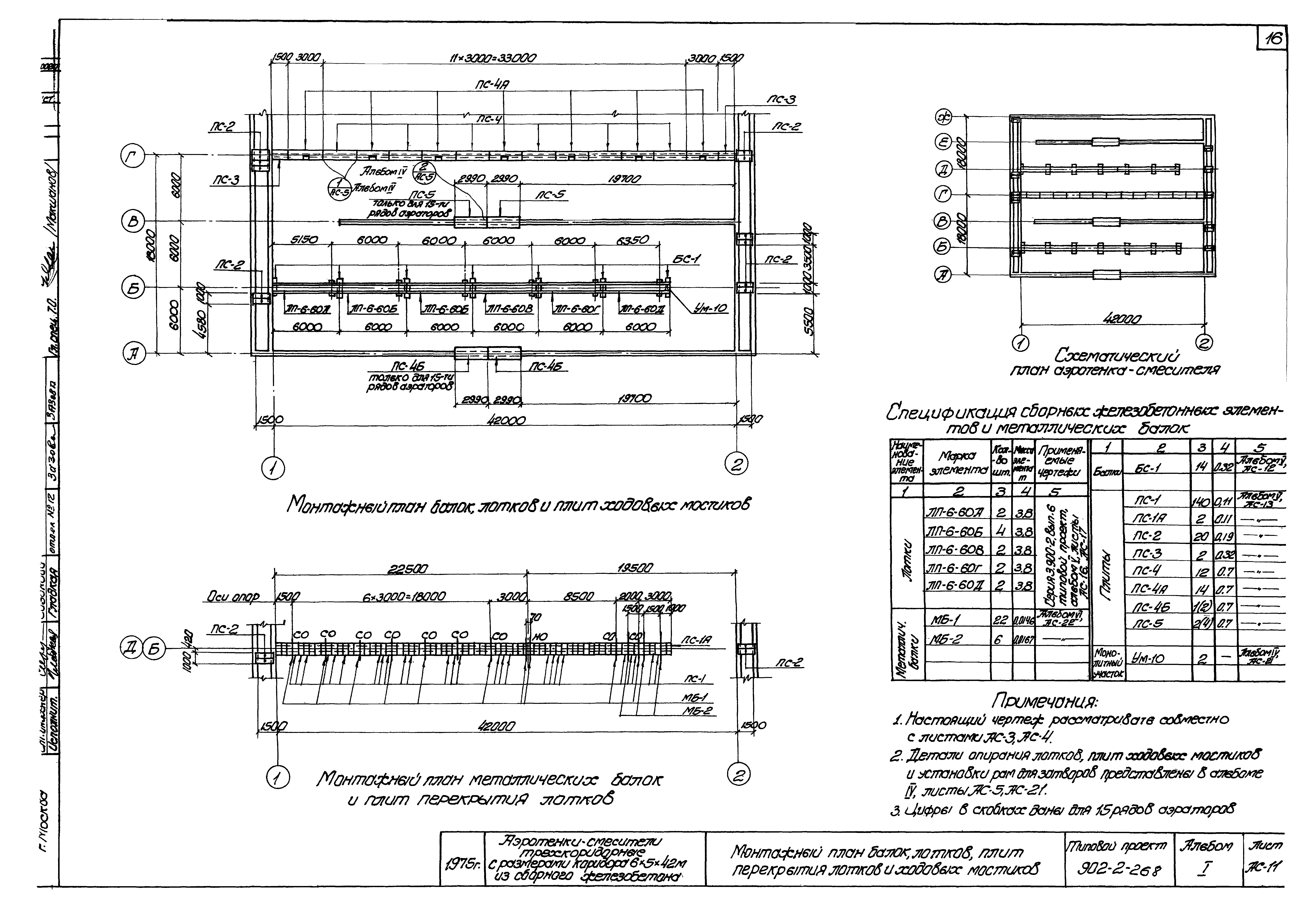 Типовой проект 902-2-268