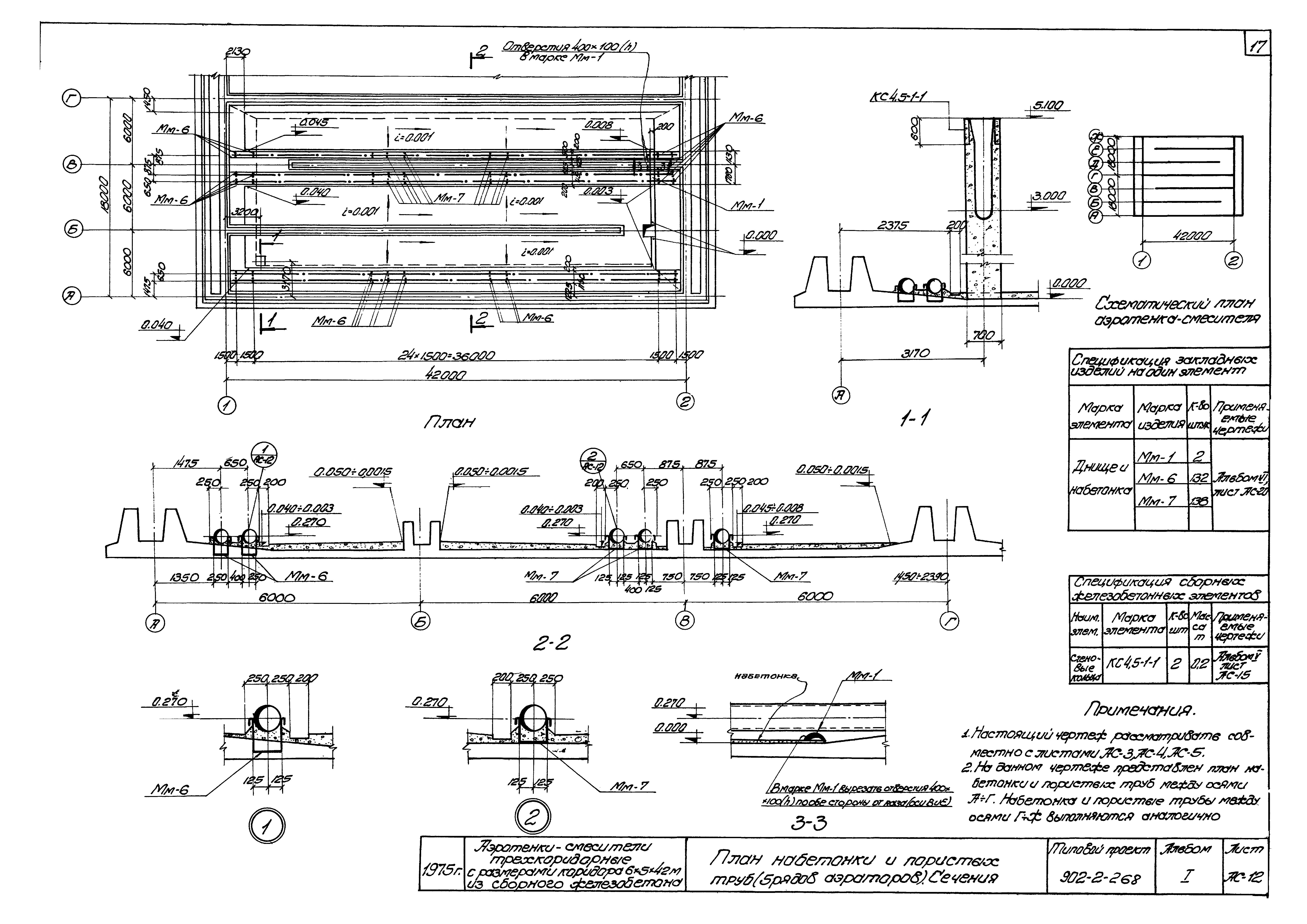 Типовой проект 902-2-268