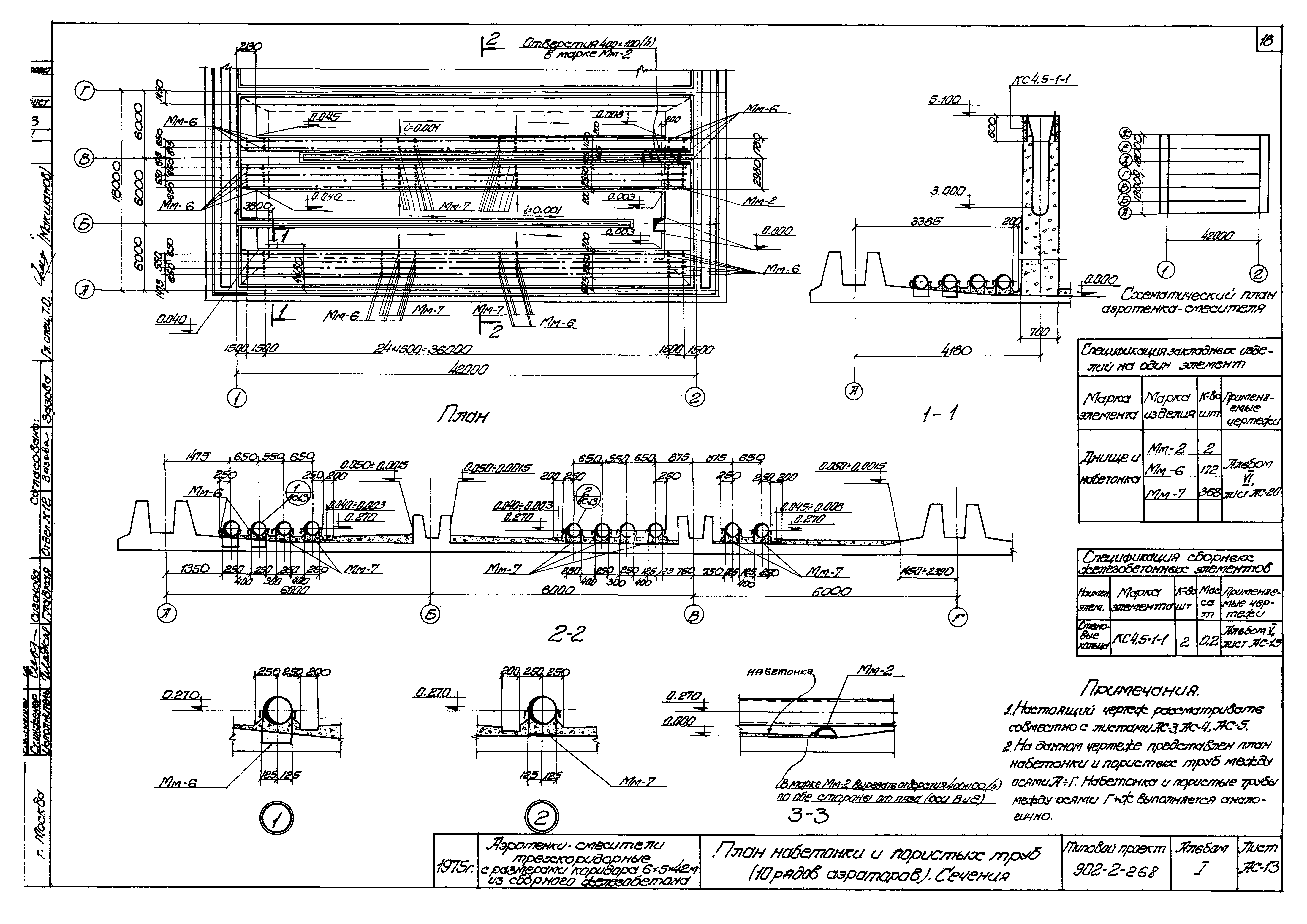 Типовой проект 902-2-268