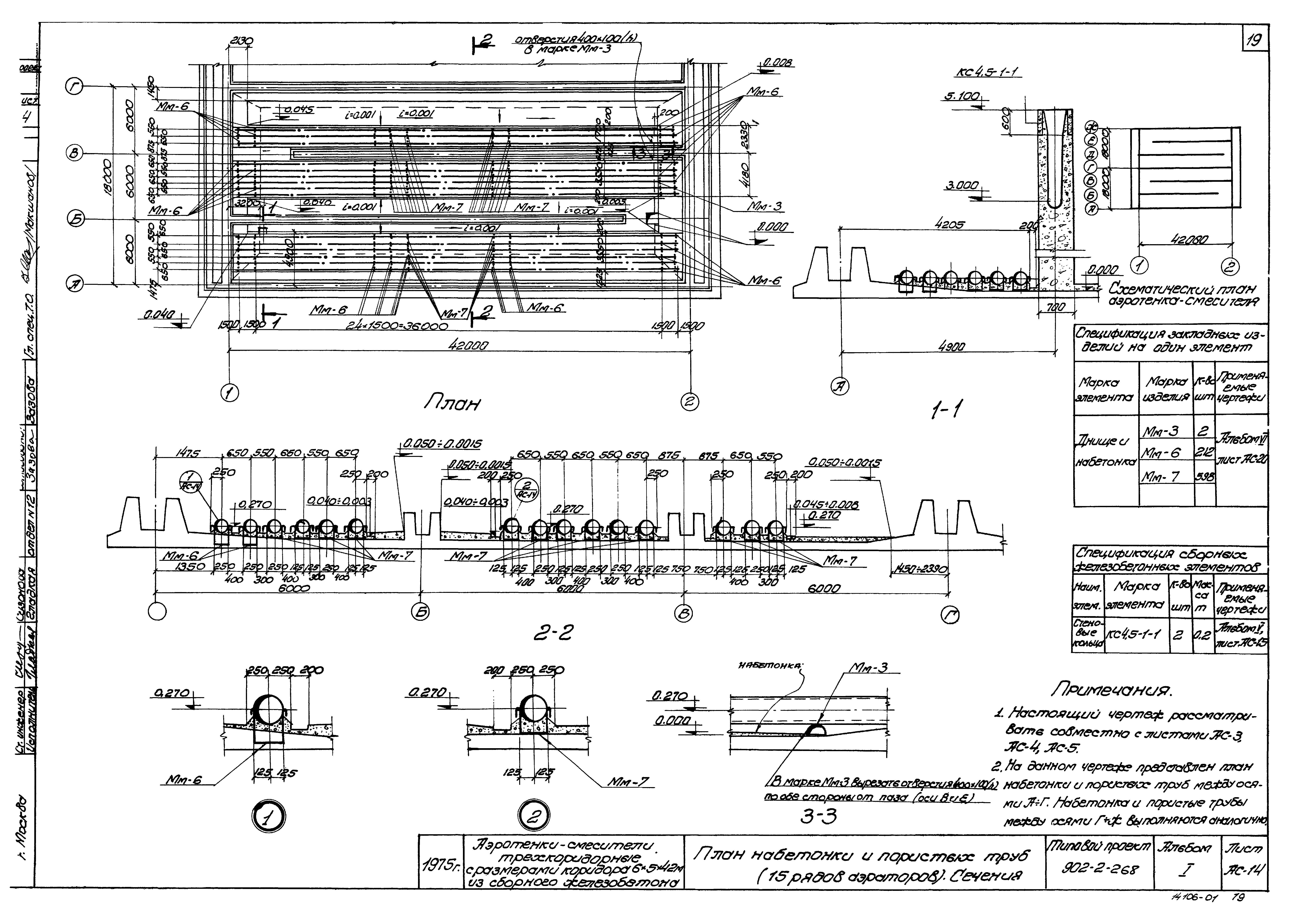 Типовой проект 902-2-268