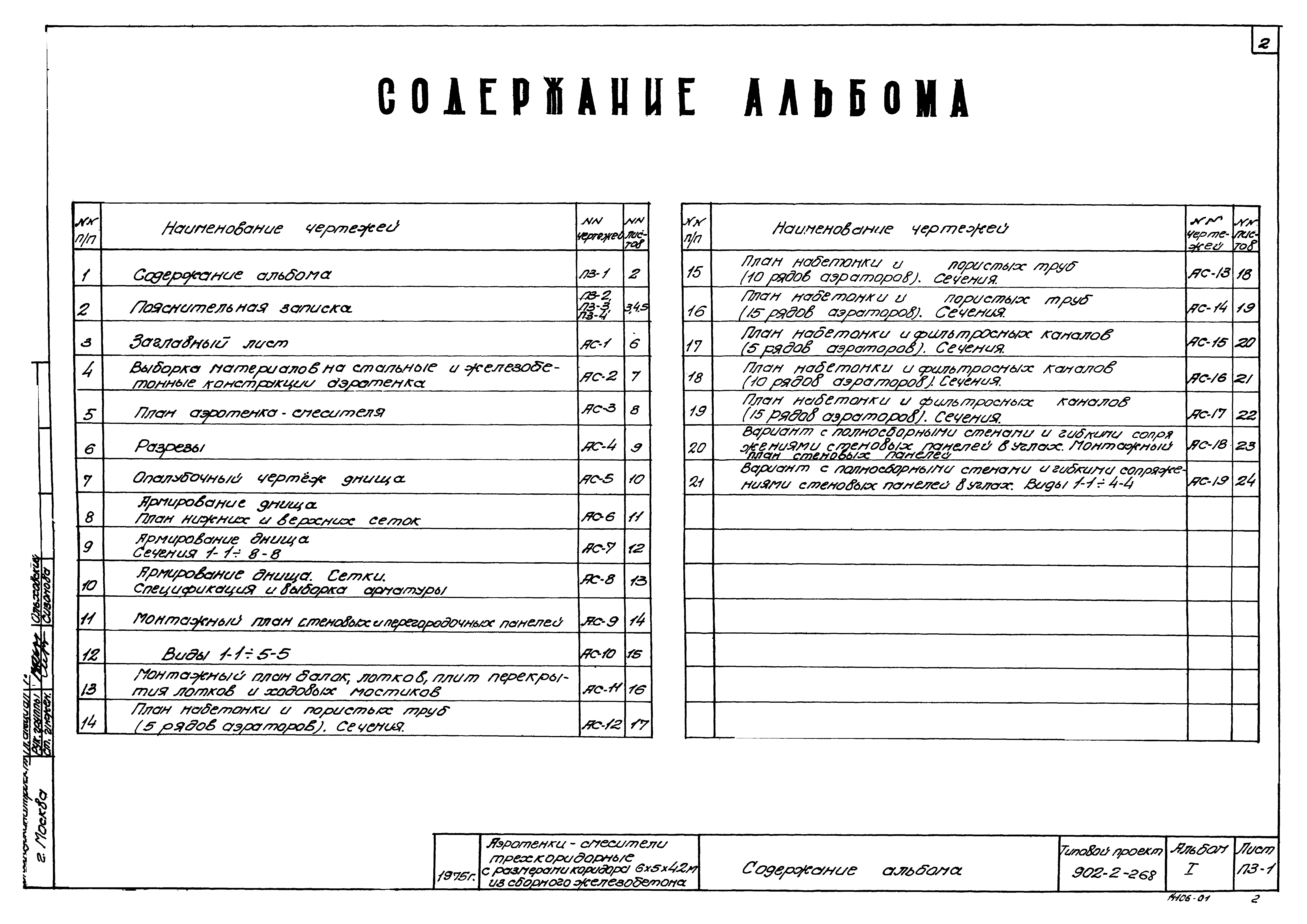 Типовой проект 902-2-268