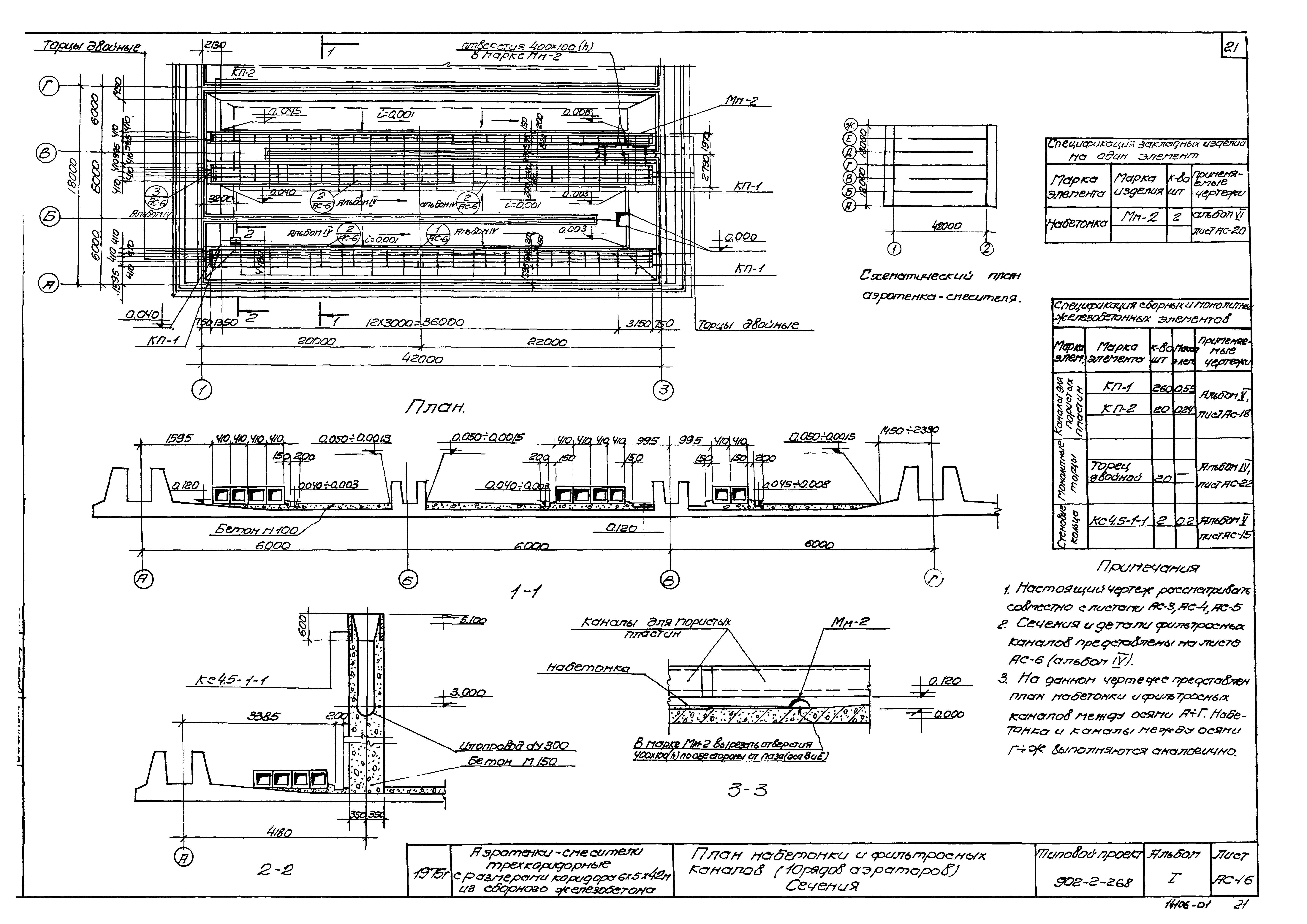 Типовой проект 902-2-268