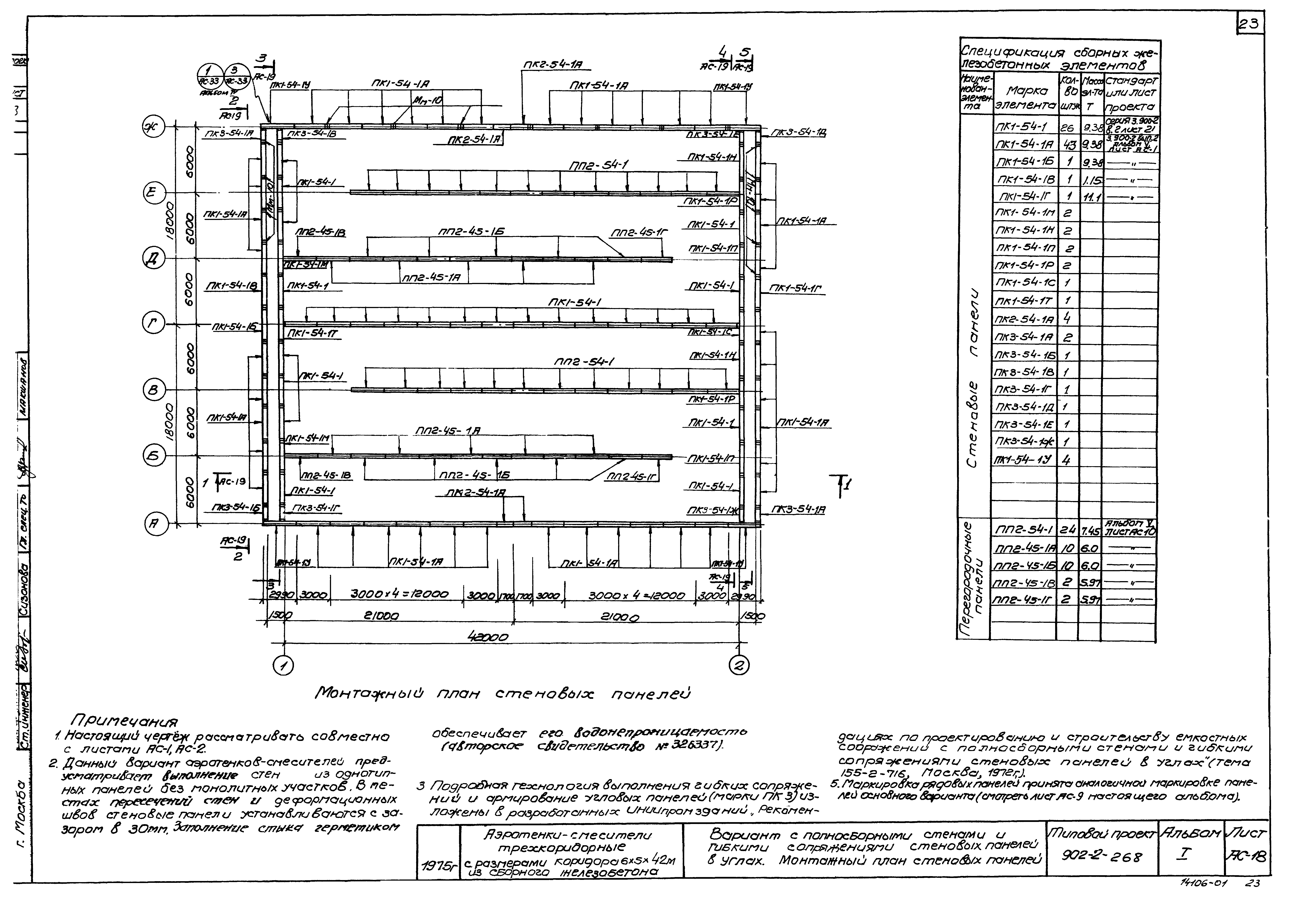 Типовой проект 902-2-268