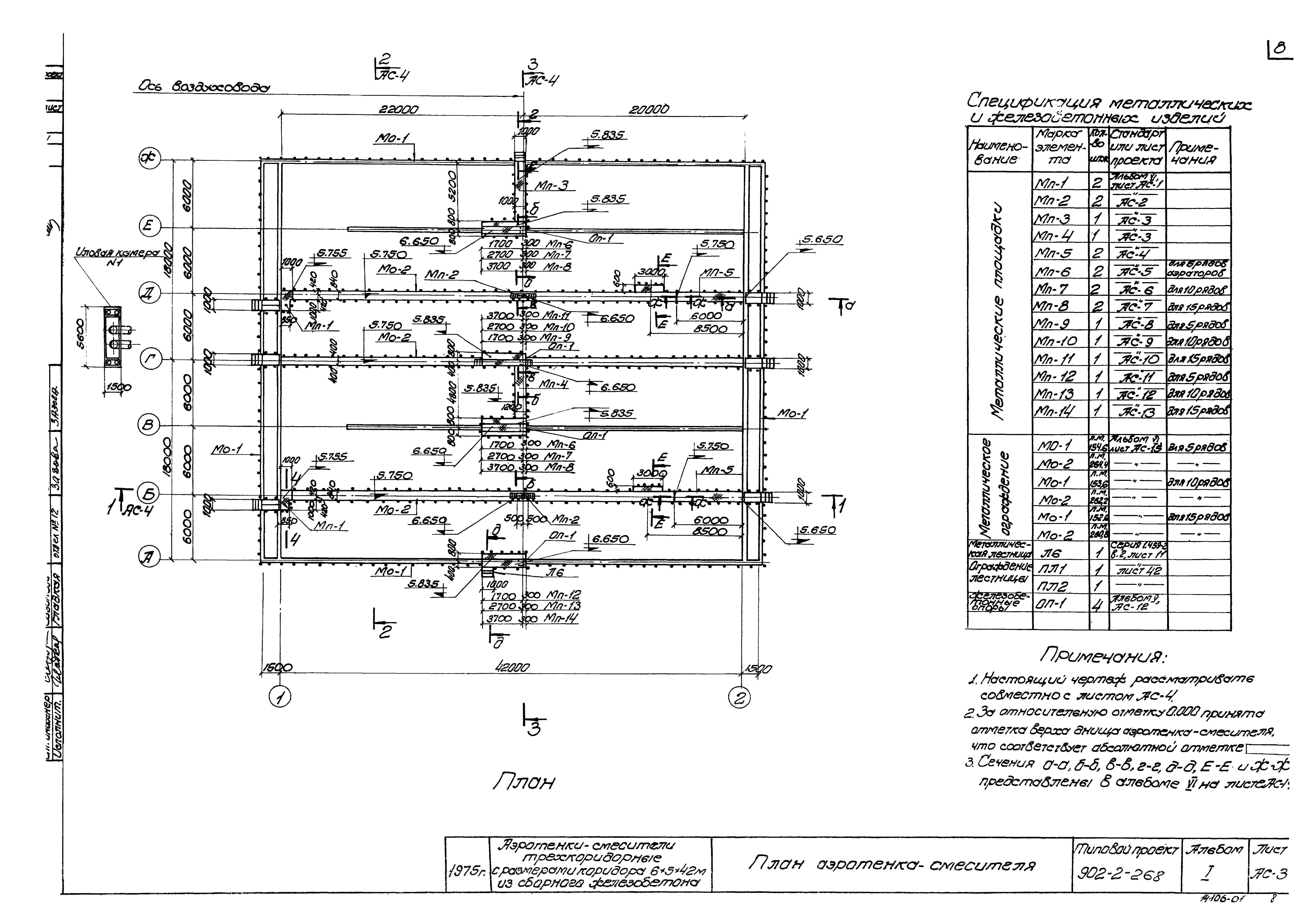 Типовой проект 902-2-268