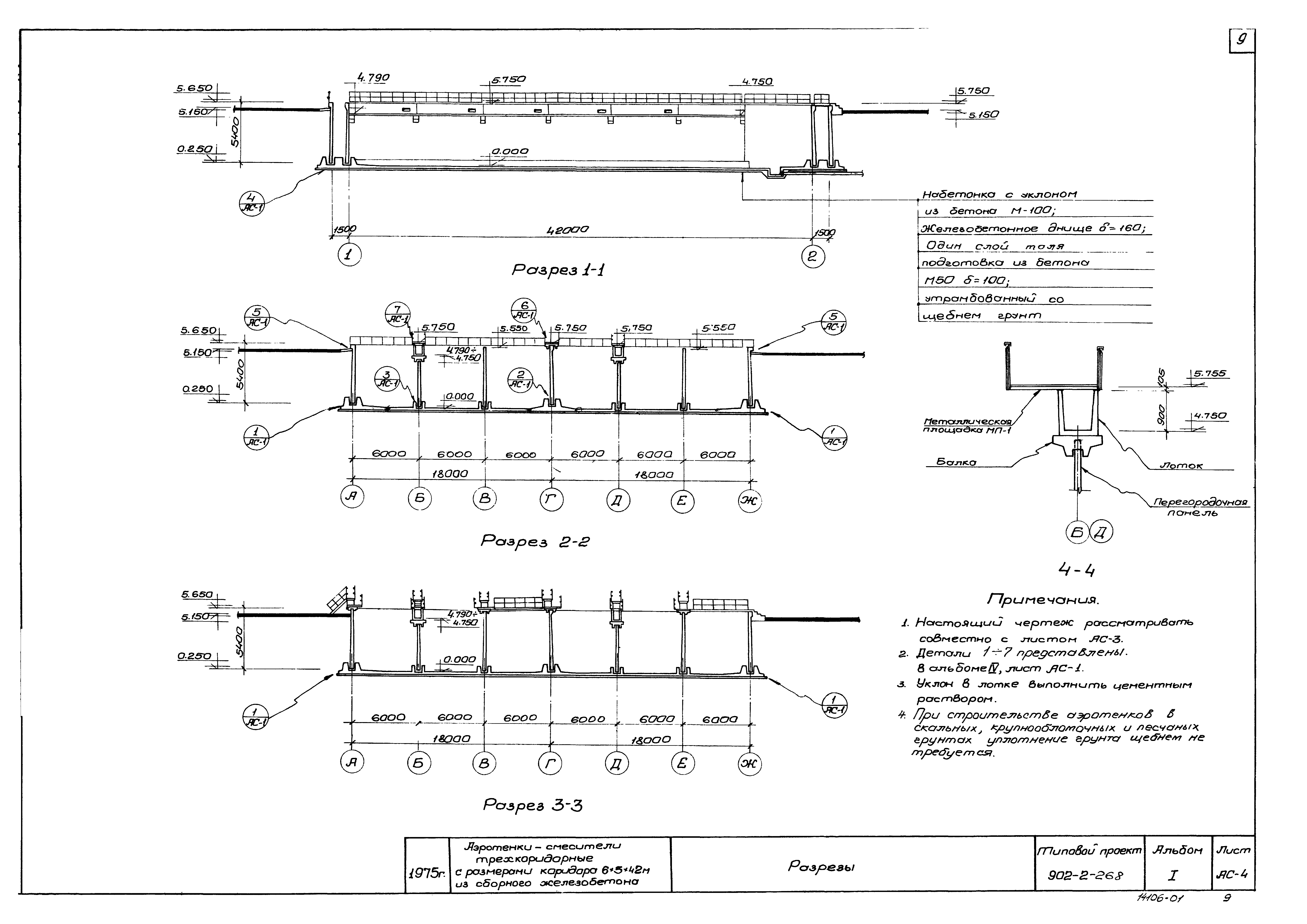 Типовой проект 902-2-268