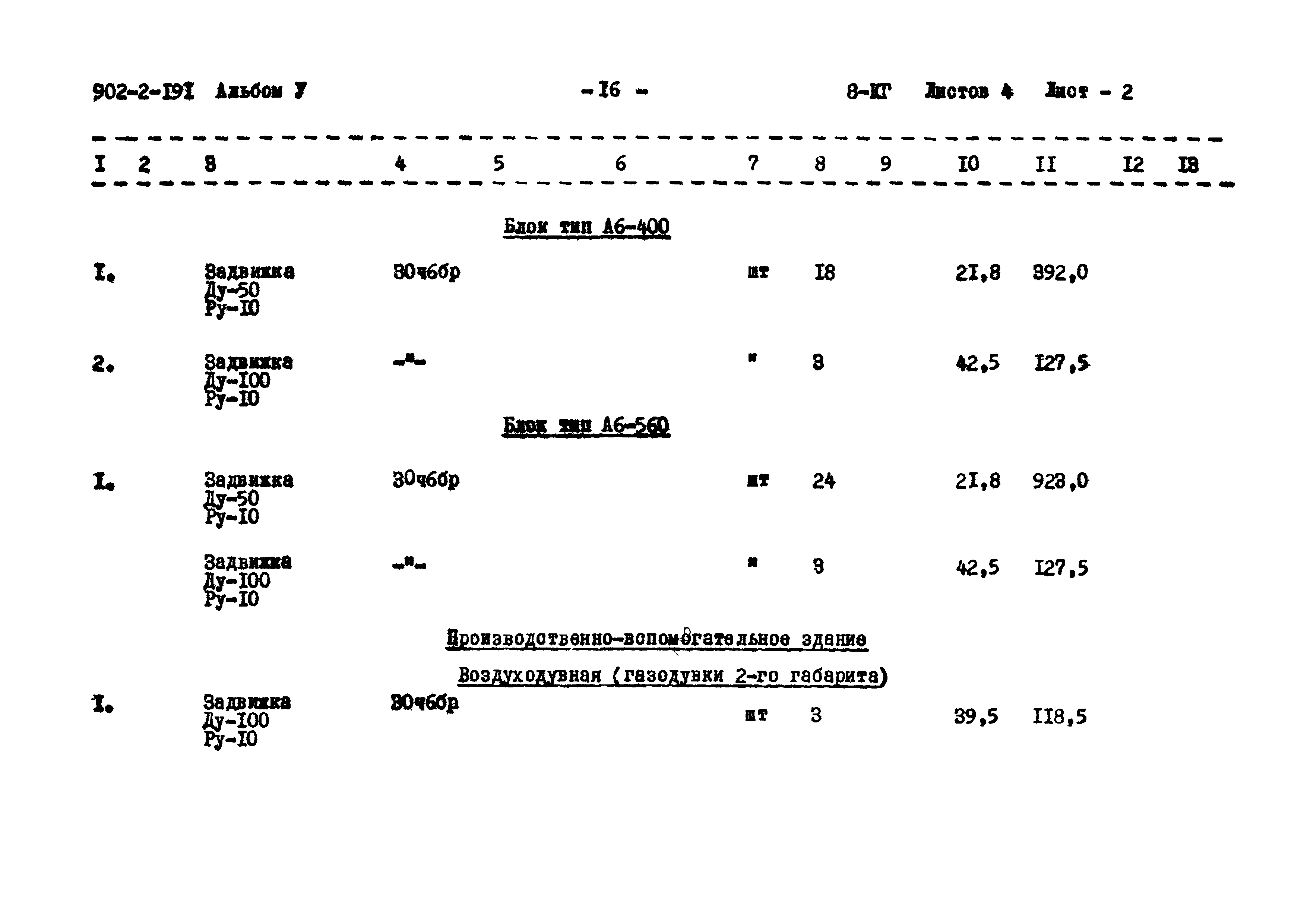 Типовой проект 902-2-191