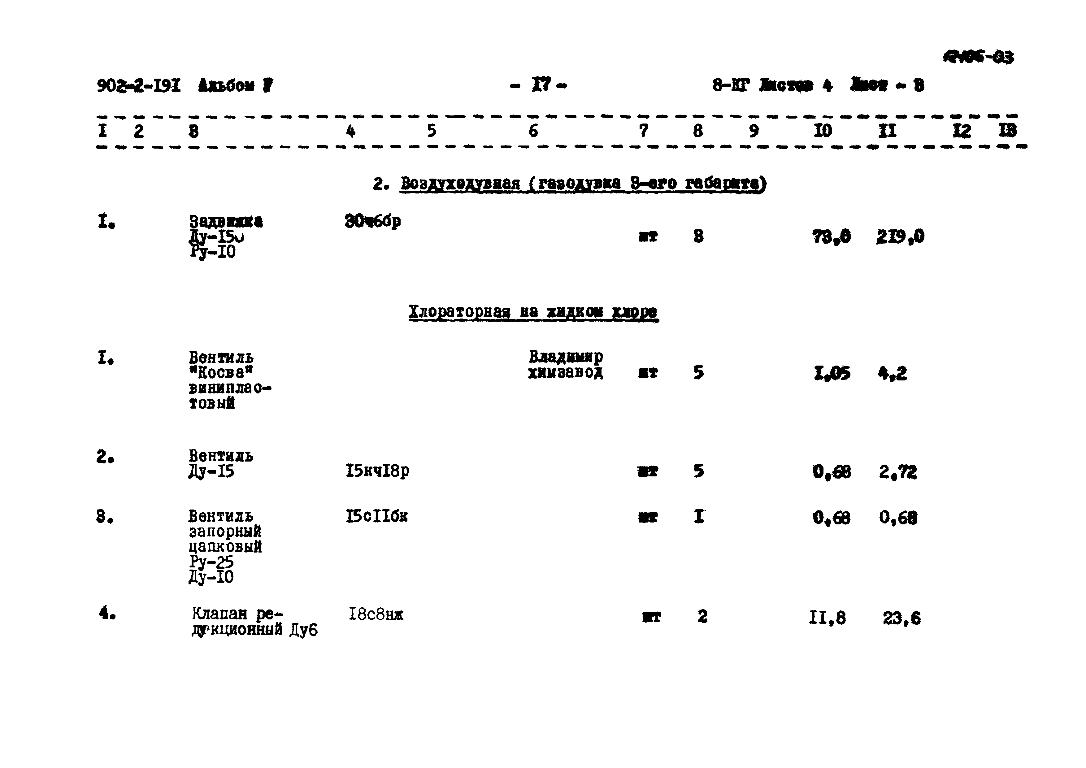 Типовой проект 902-2-191